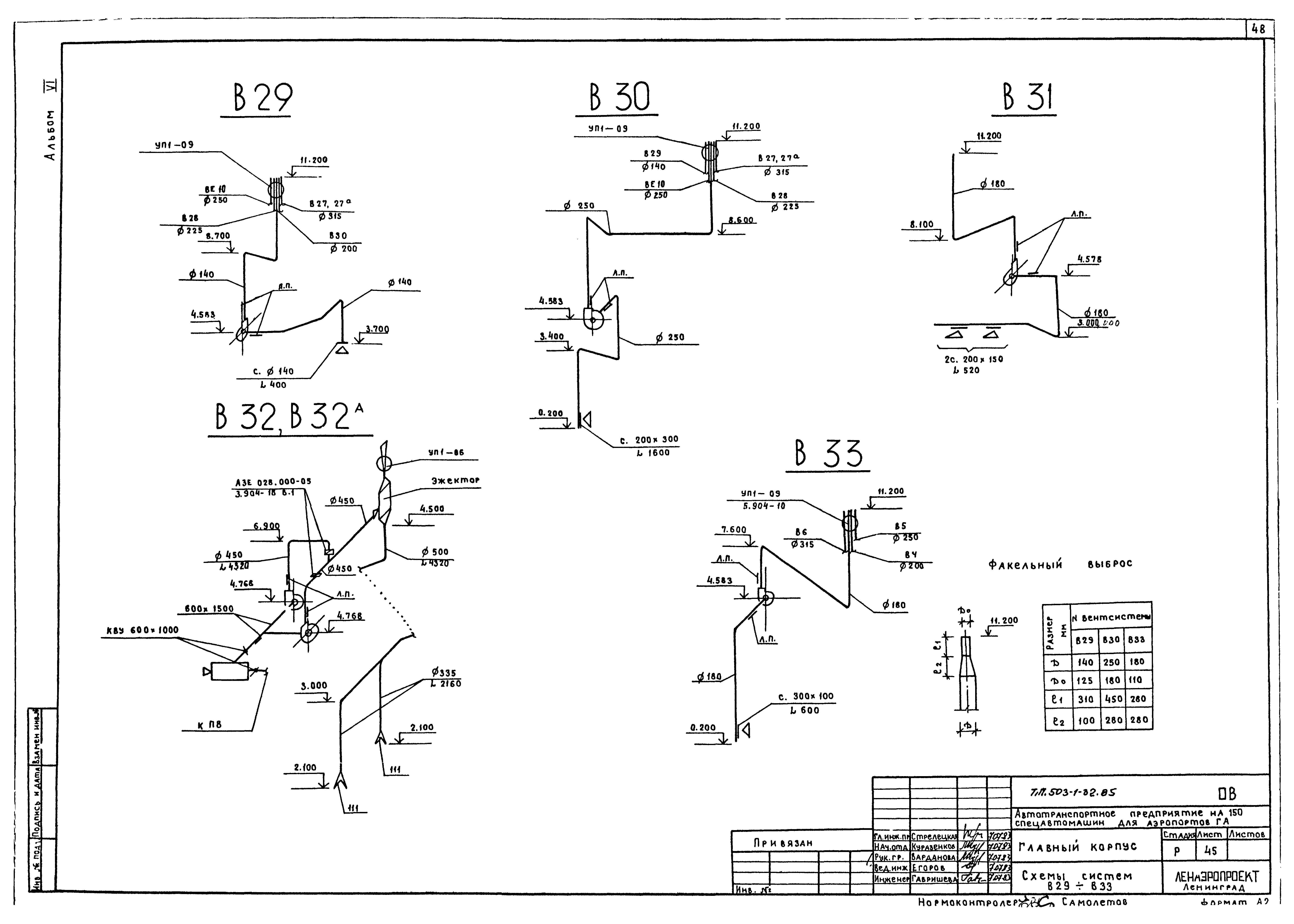 Типовой проект 503-1-32.85