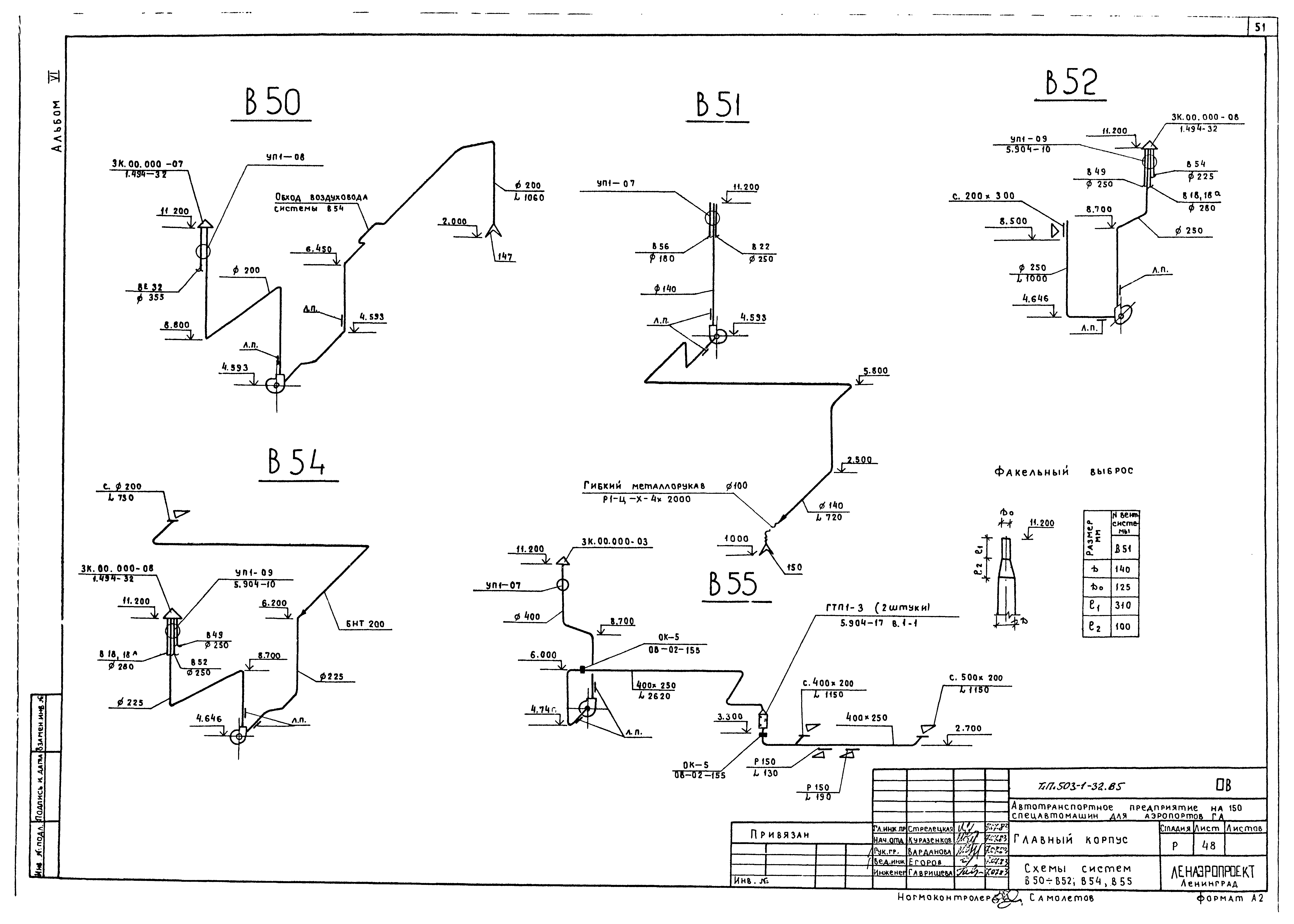 Типовой проект 503-1-32.85