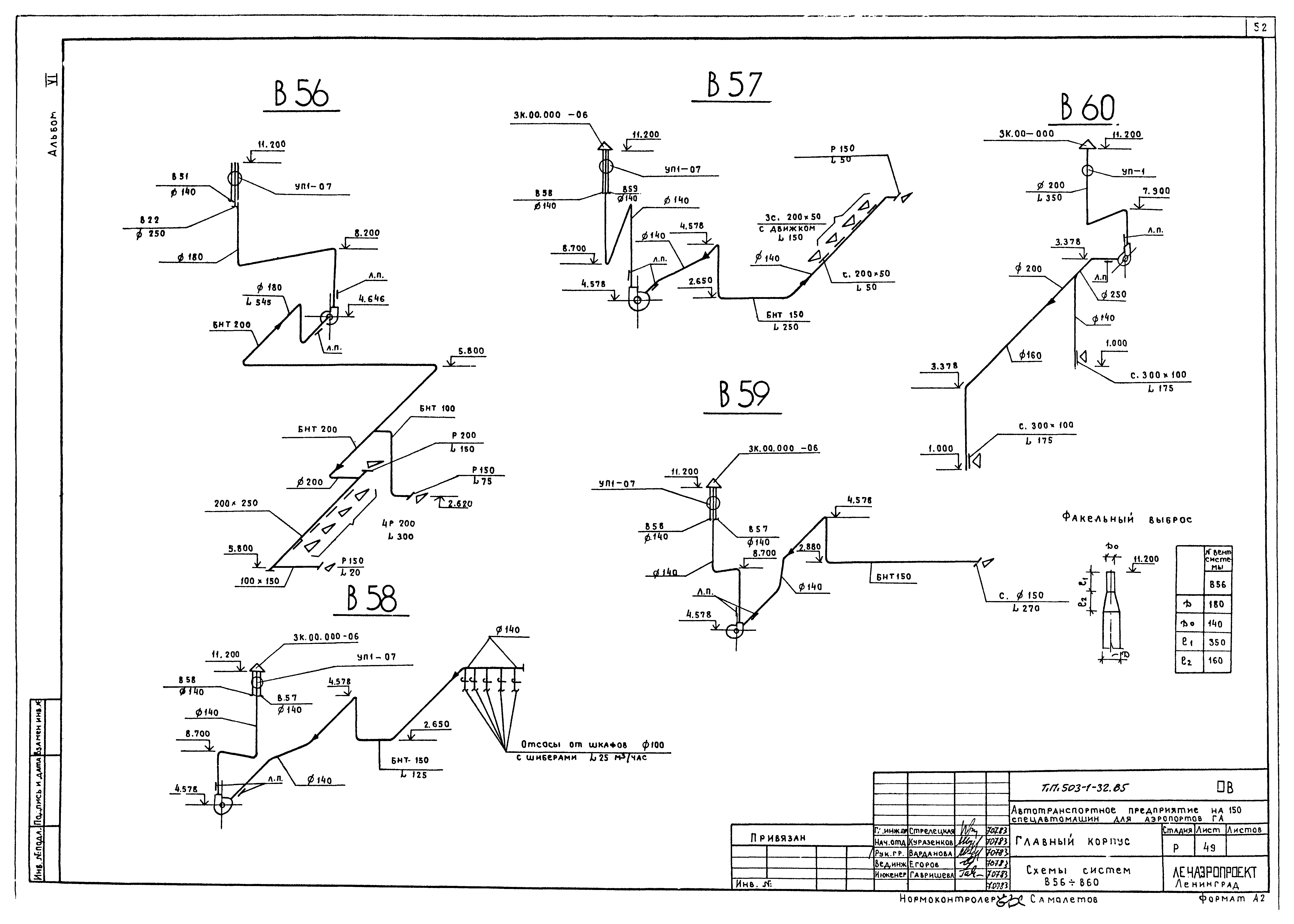Типовой проект 503-1-32.85