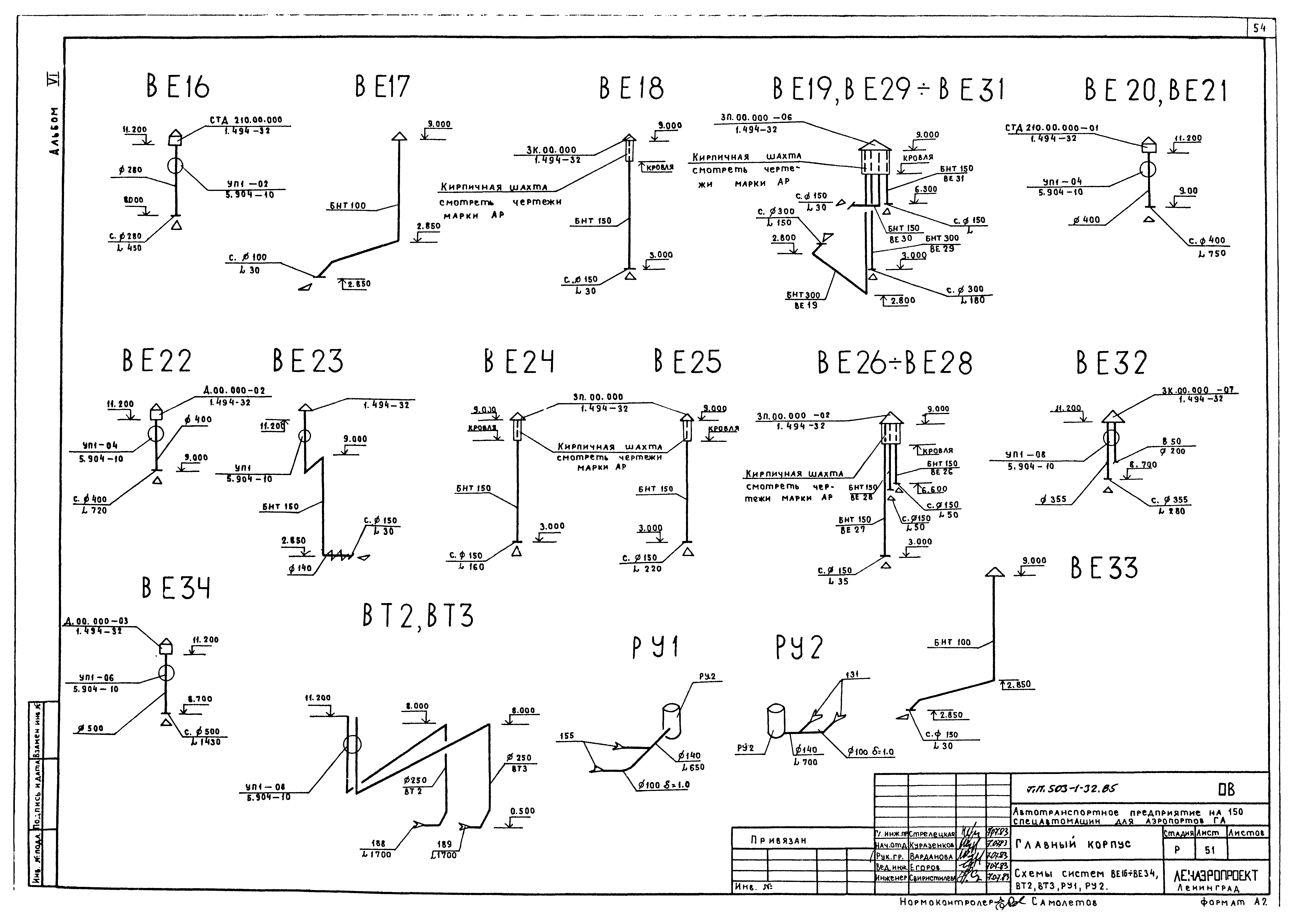 Типовой проект 503-1-32.85