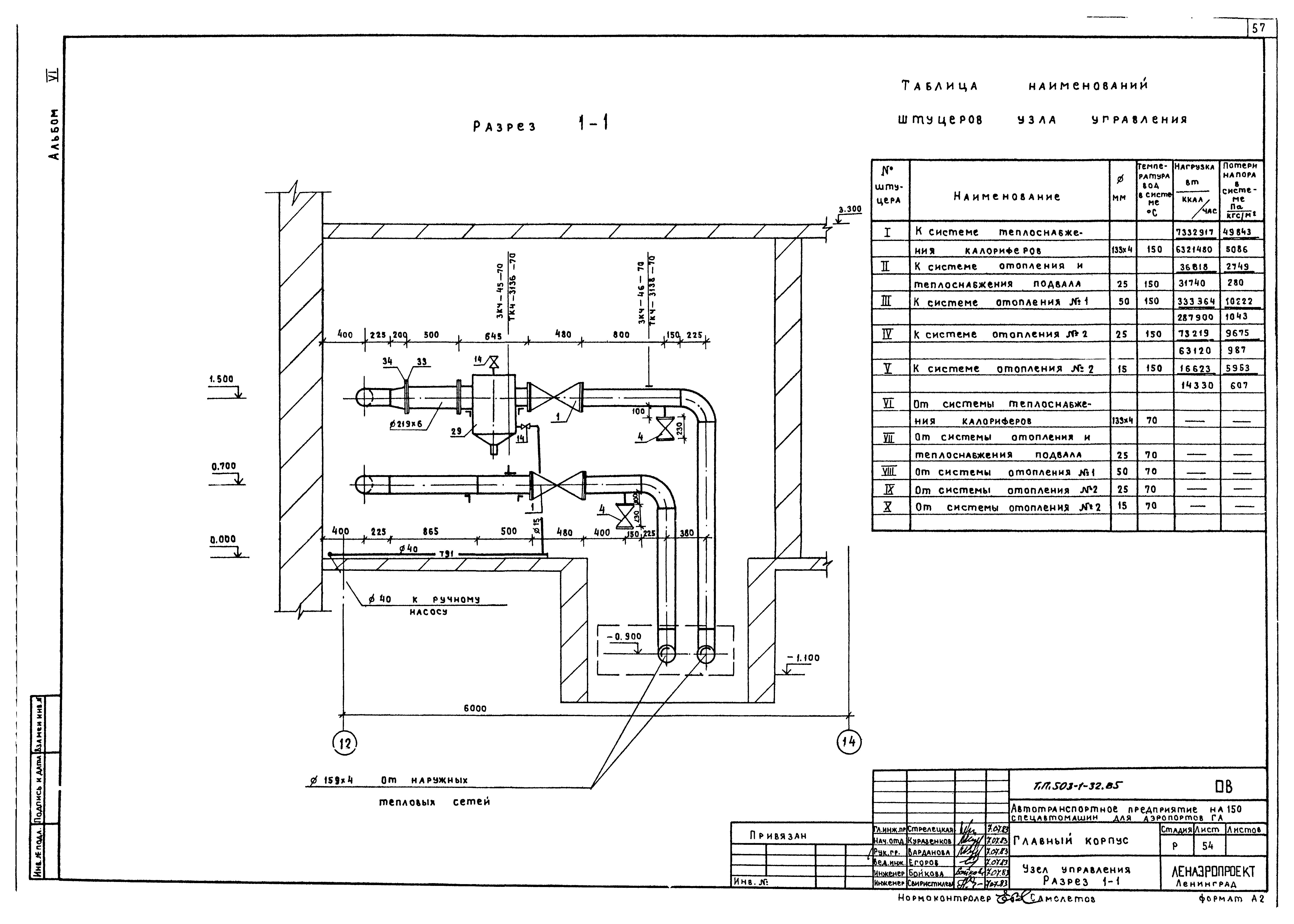 Типовой проект 503-1-32.85