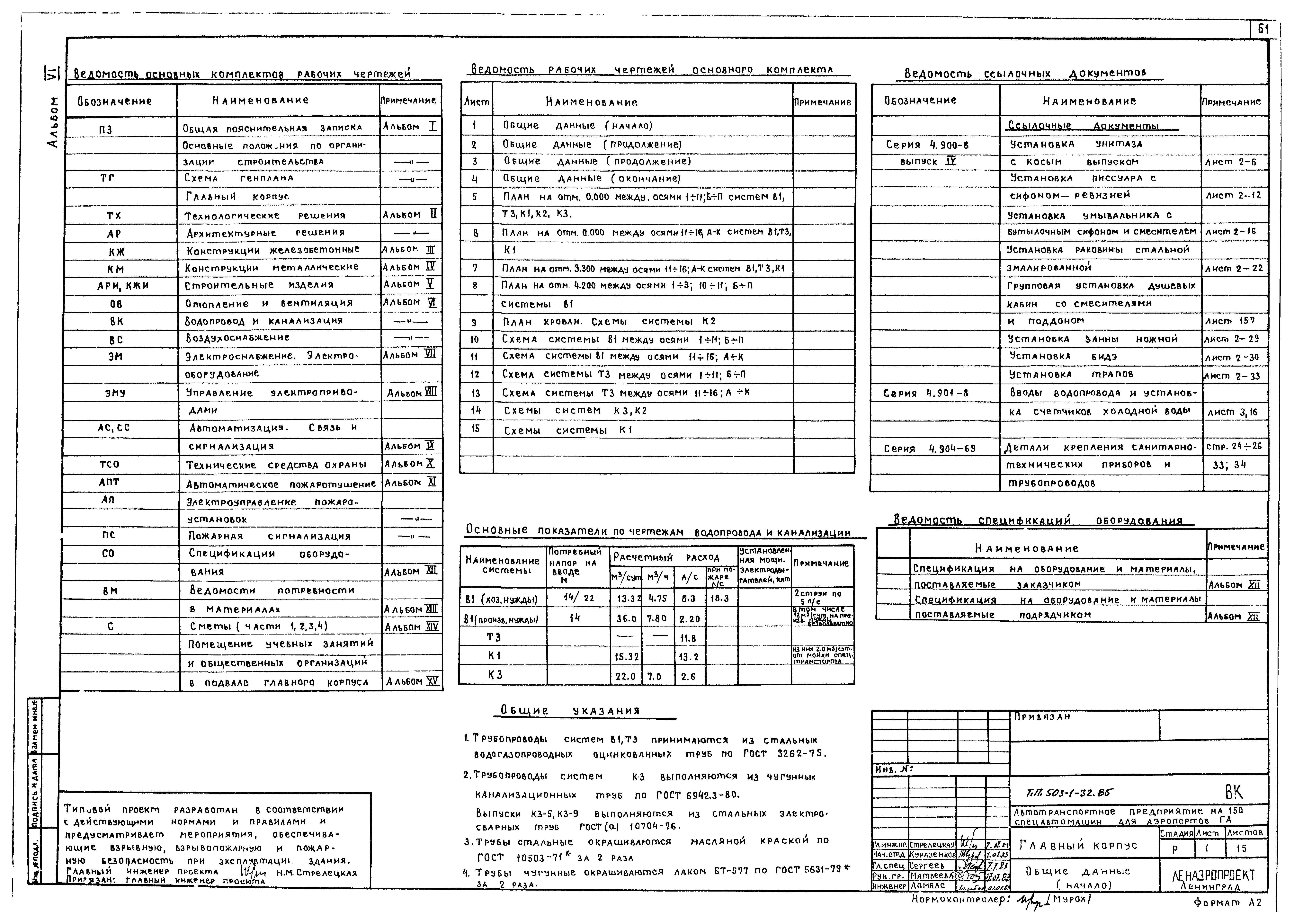 Типовой проект 503-1-32.85