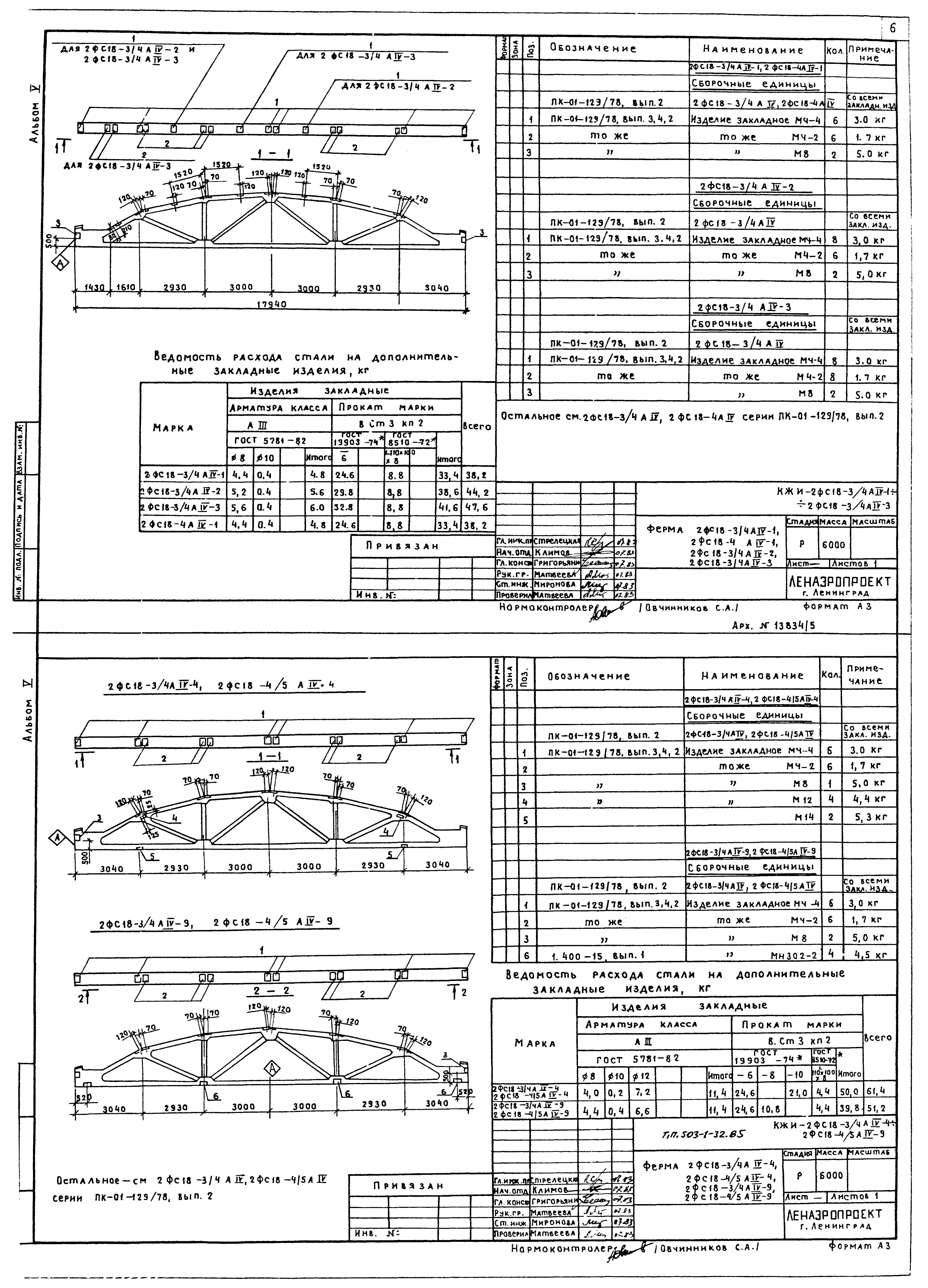 Типовой проект 503-1-32.85
