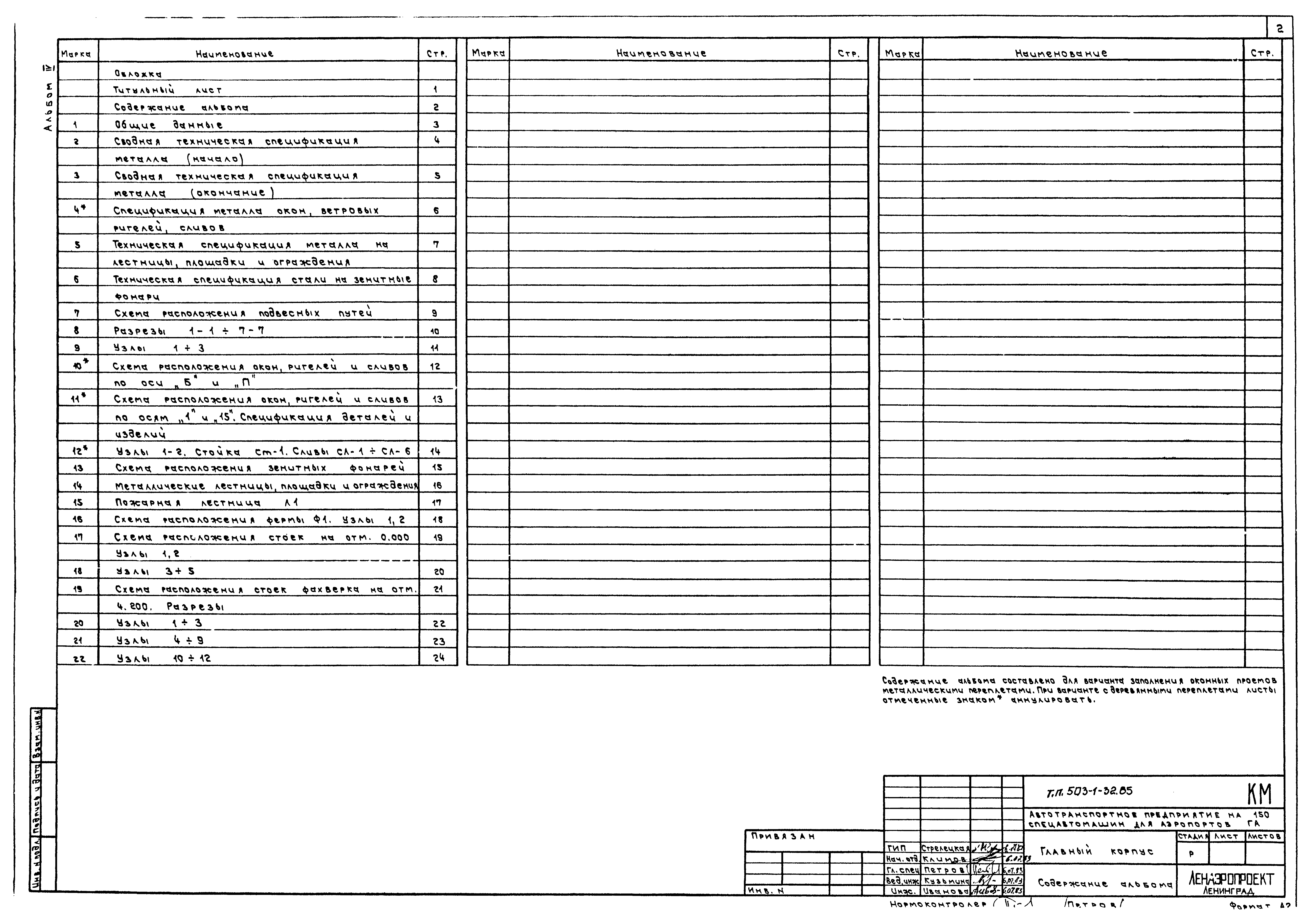Типовой проект 503-1-32.85