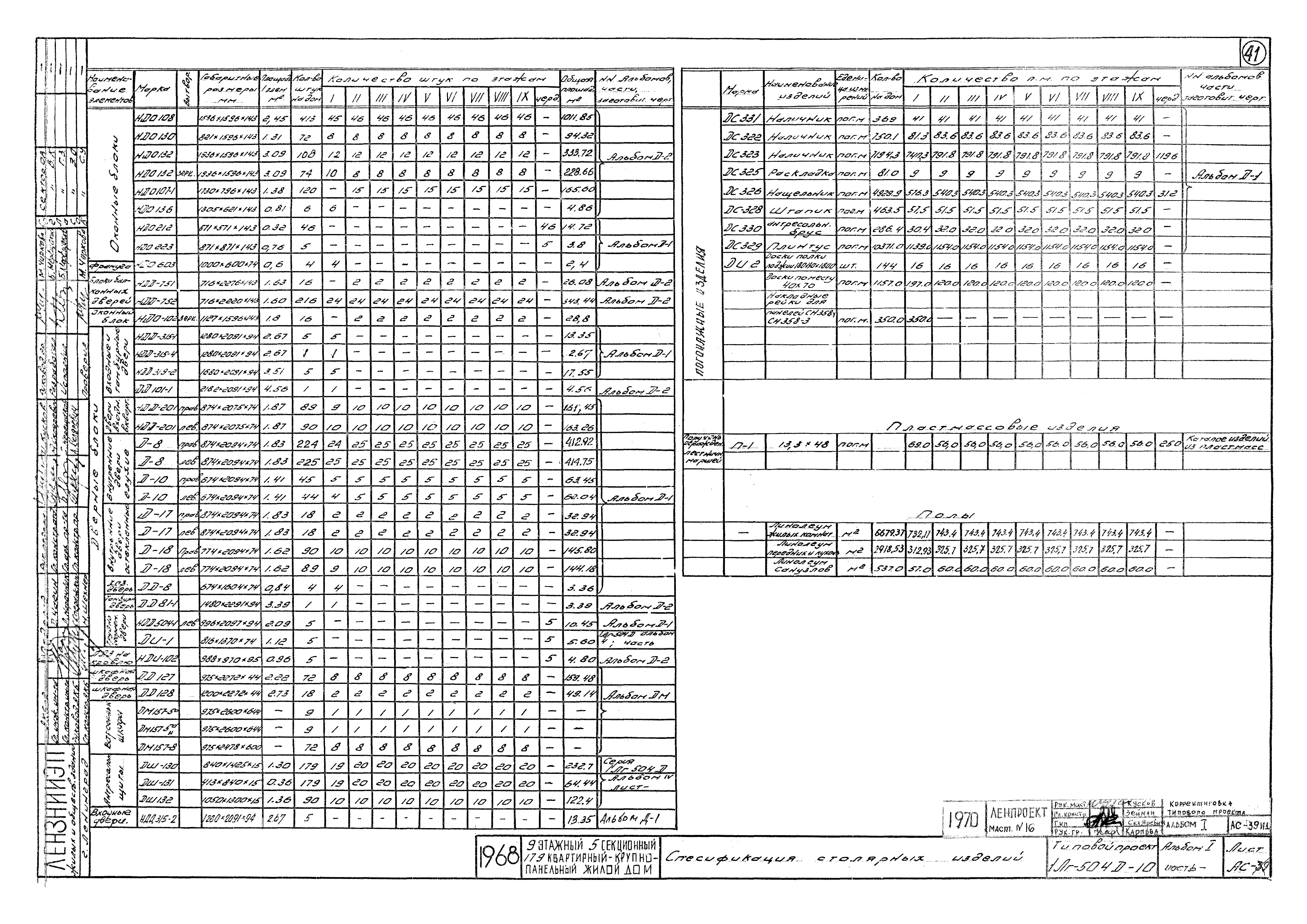 Типовой проект 1Лг-504Д-10