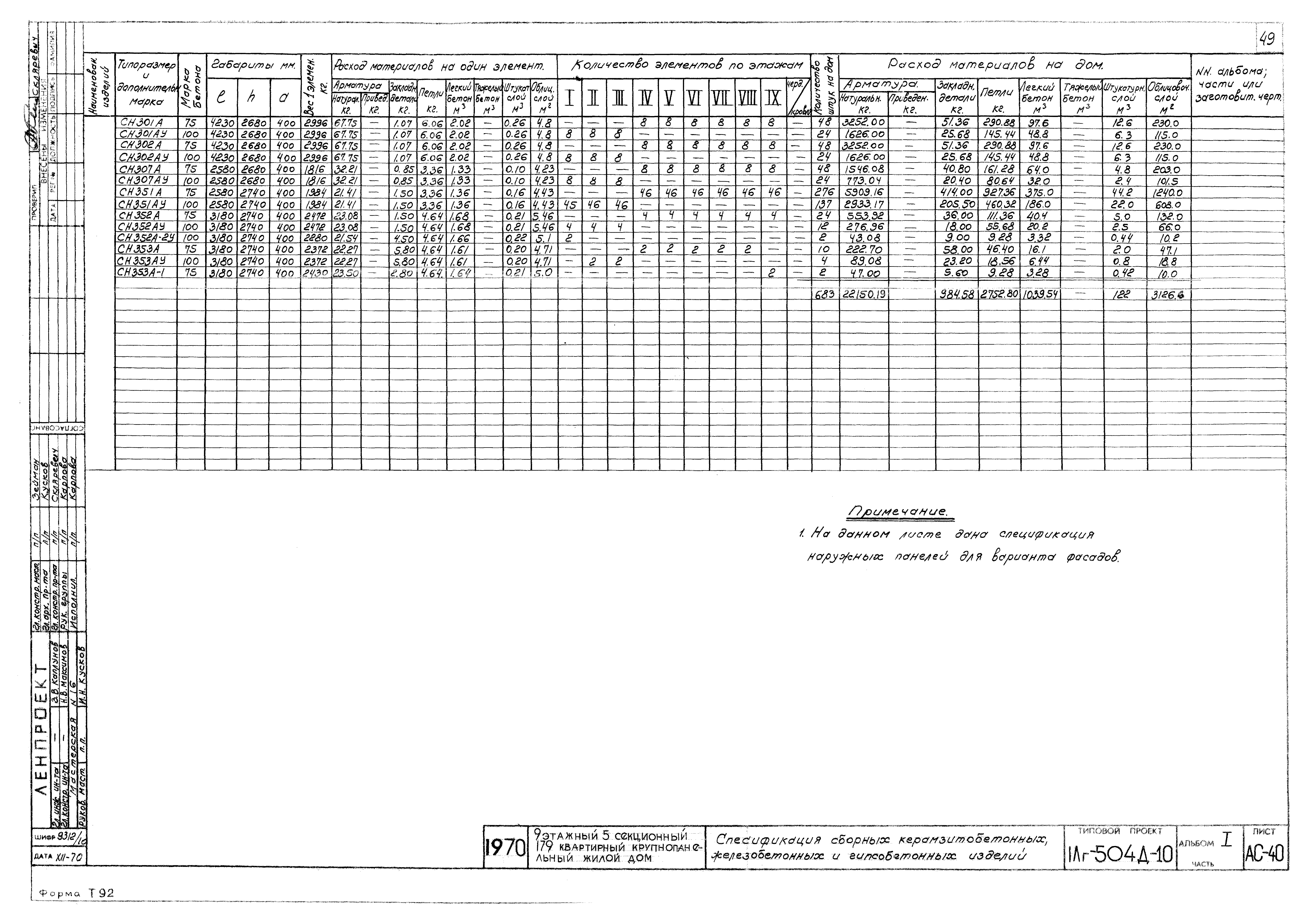 Типовой проект 1Лг-504Д-10