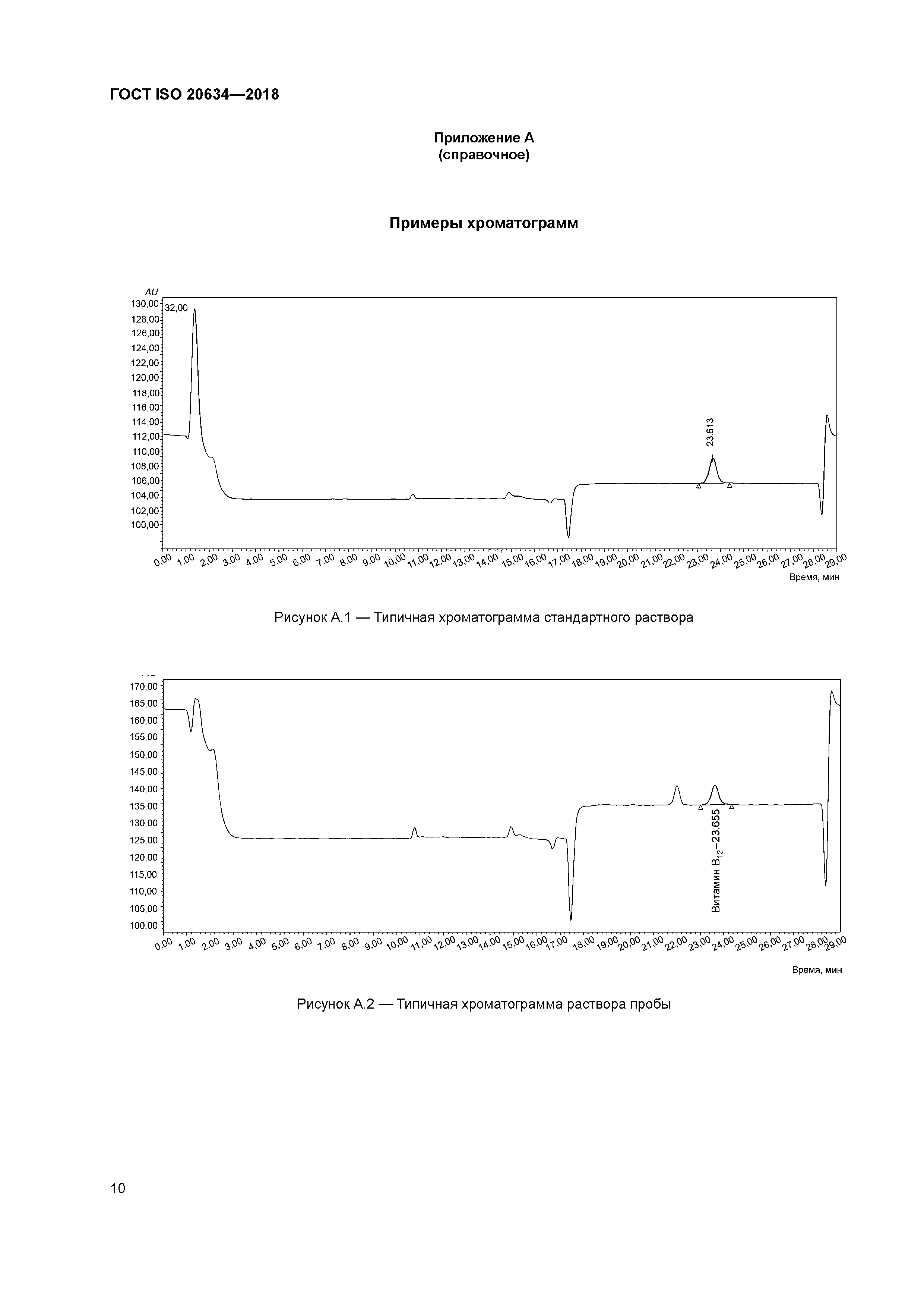 ГОСТ ISO 20634-2018