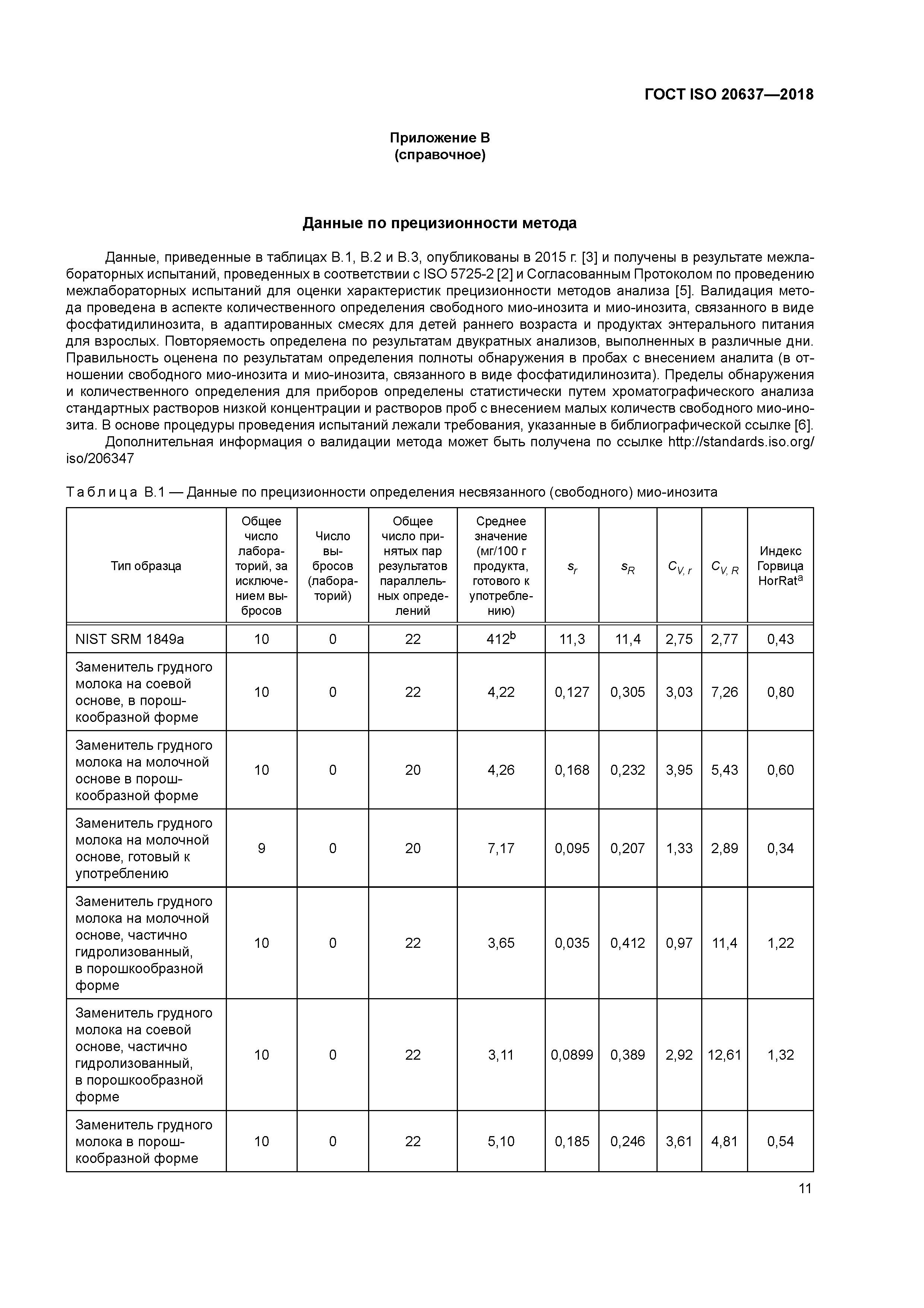 ГОСТ ISO 20637-2018