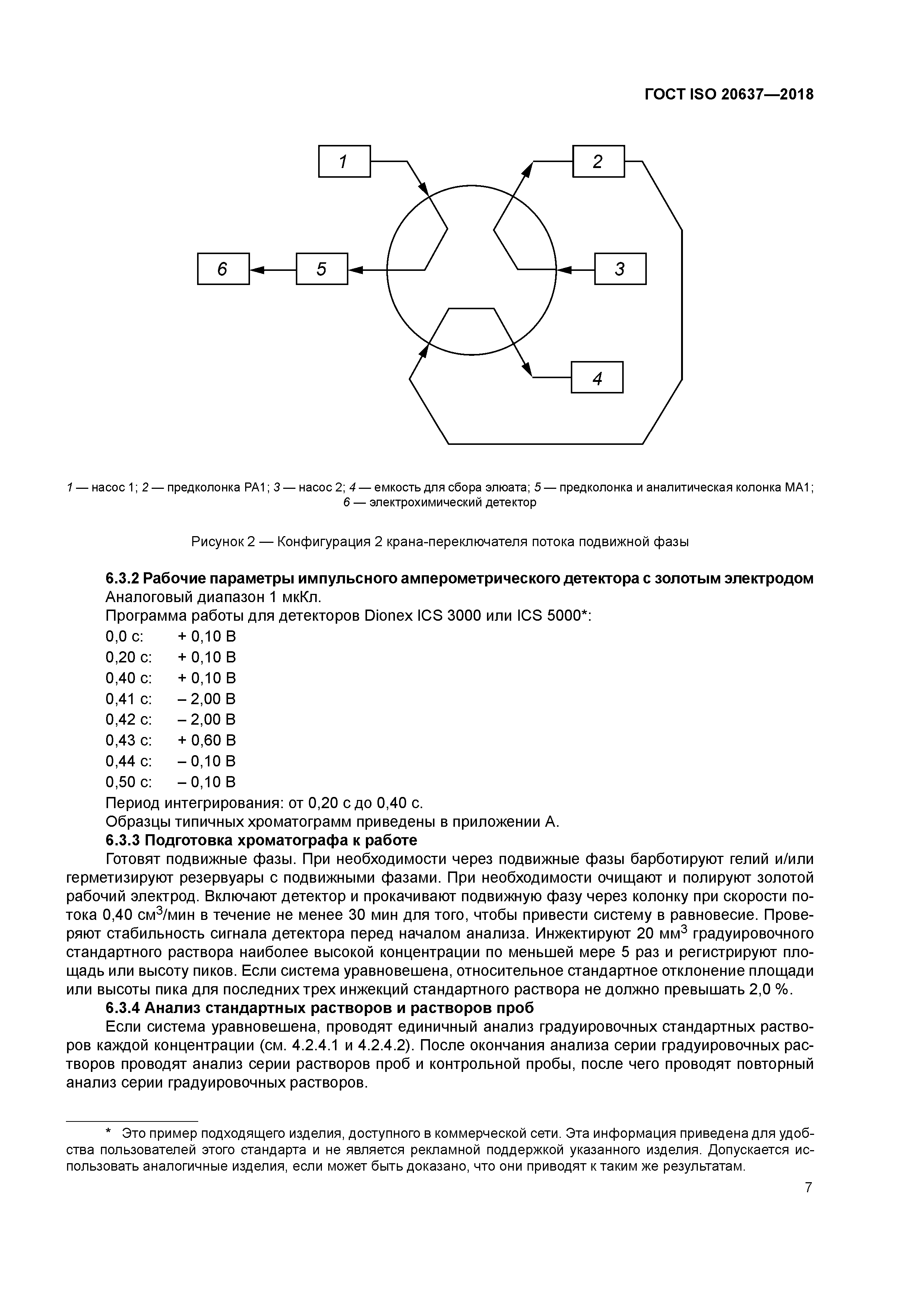 ГОСТ ISO 20637-2018