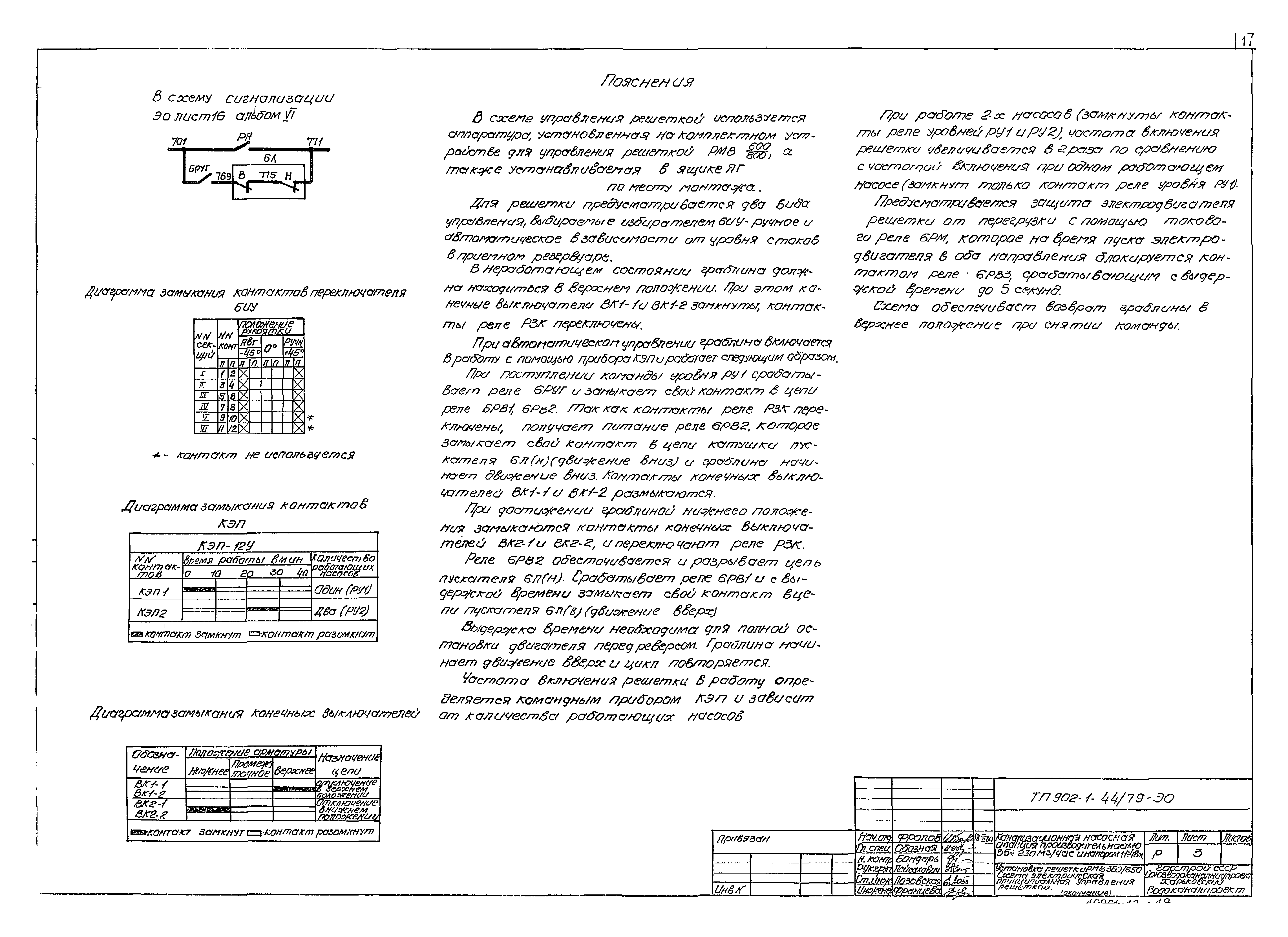 Типовой проект 902-1-44/79