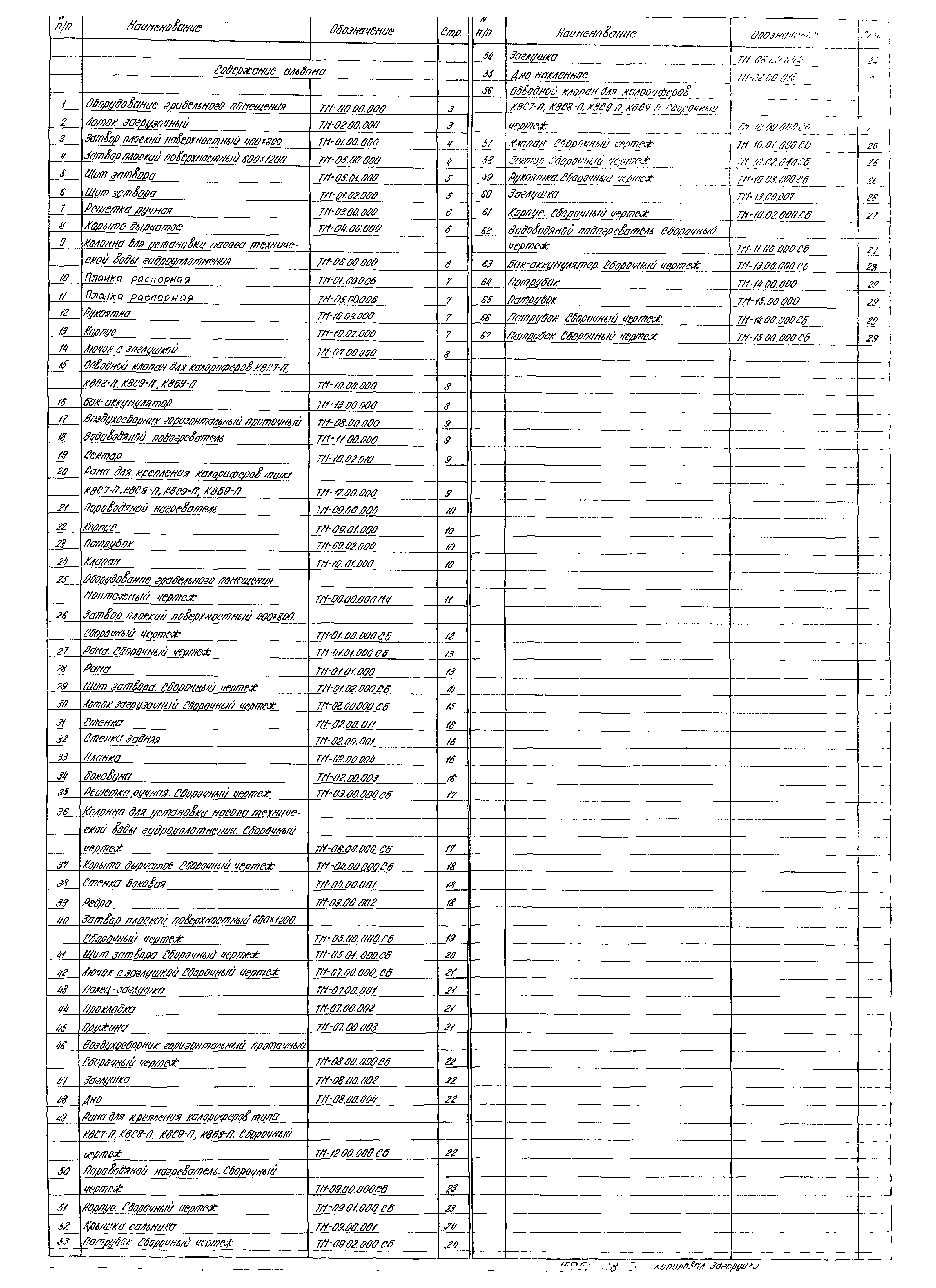 Типовой проект 902-1-44/79