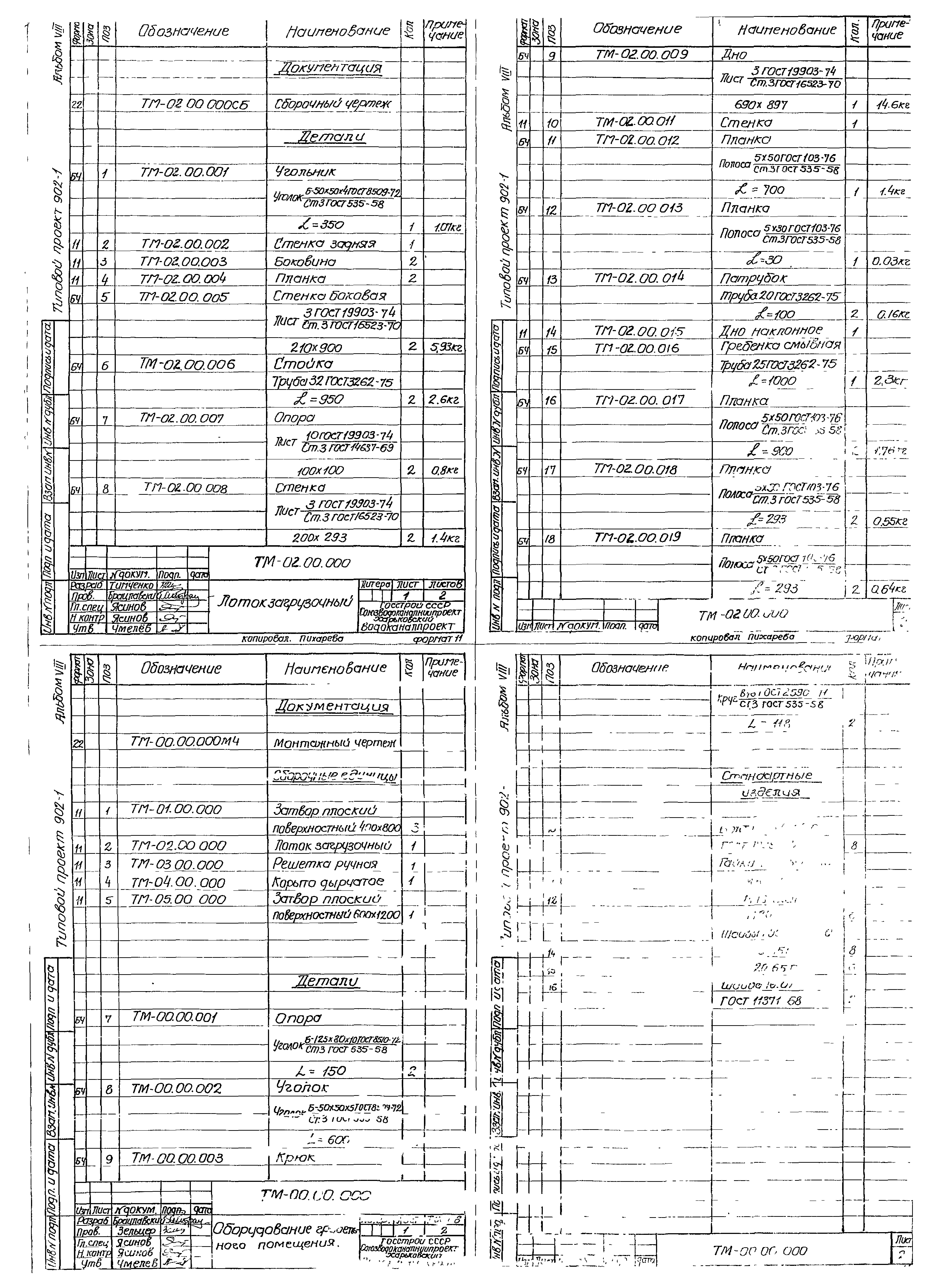 Типовой проект 902-1-44/79