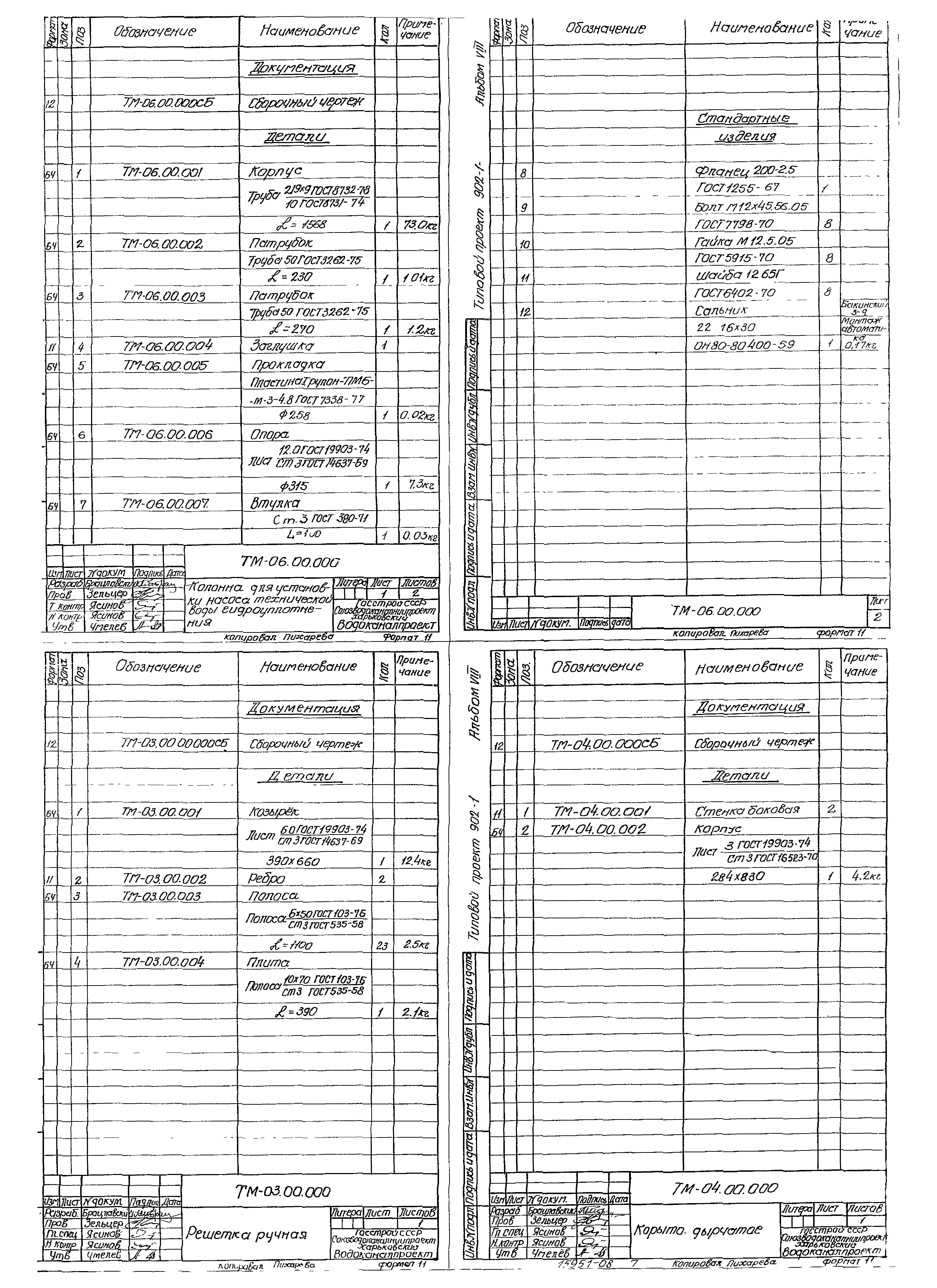 Типовой проект 902-1-44/79