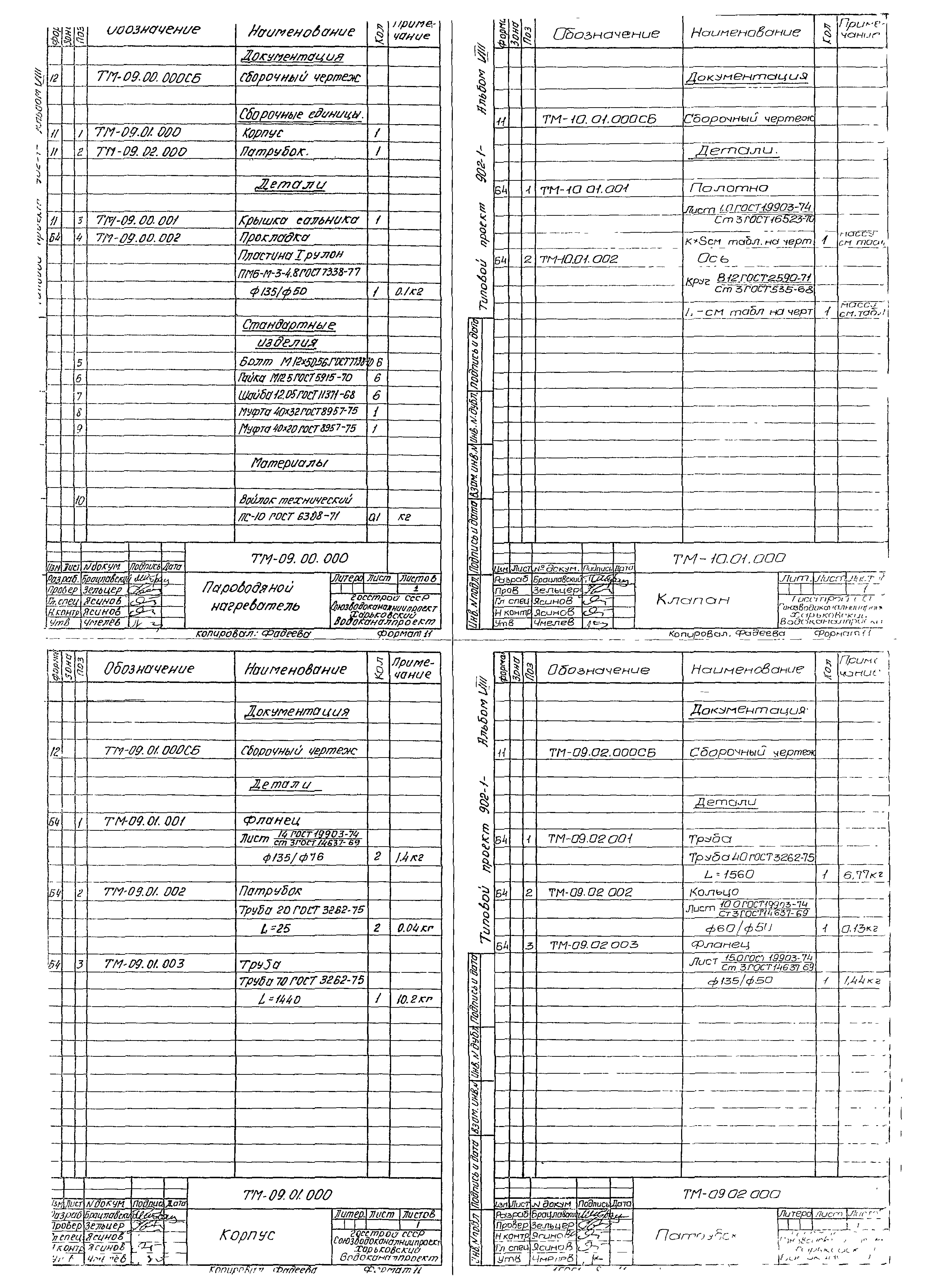 Типовой проект 902-1-44/79