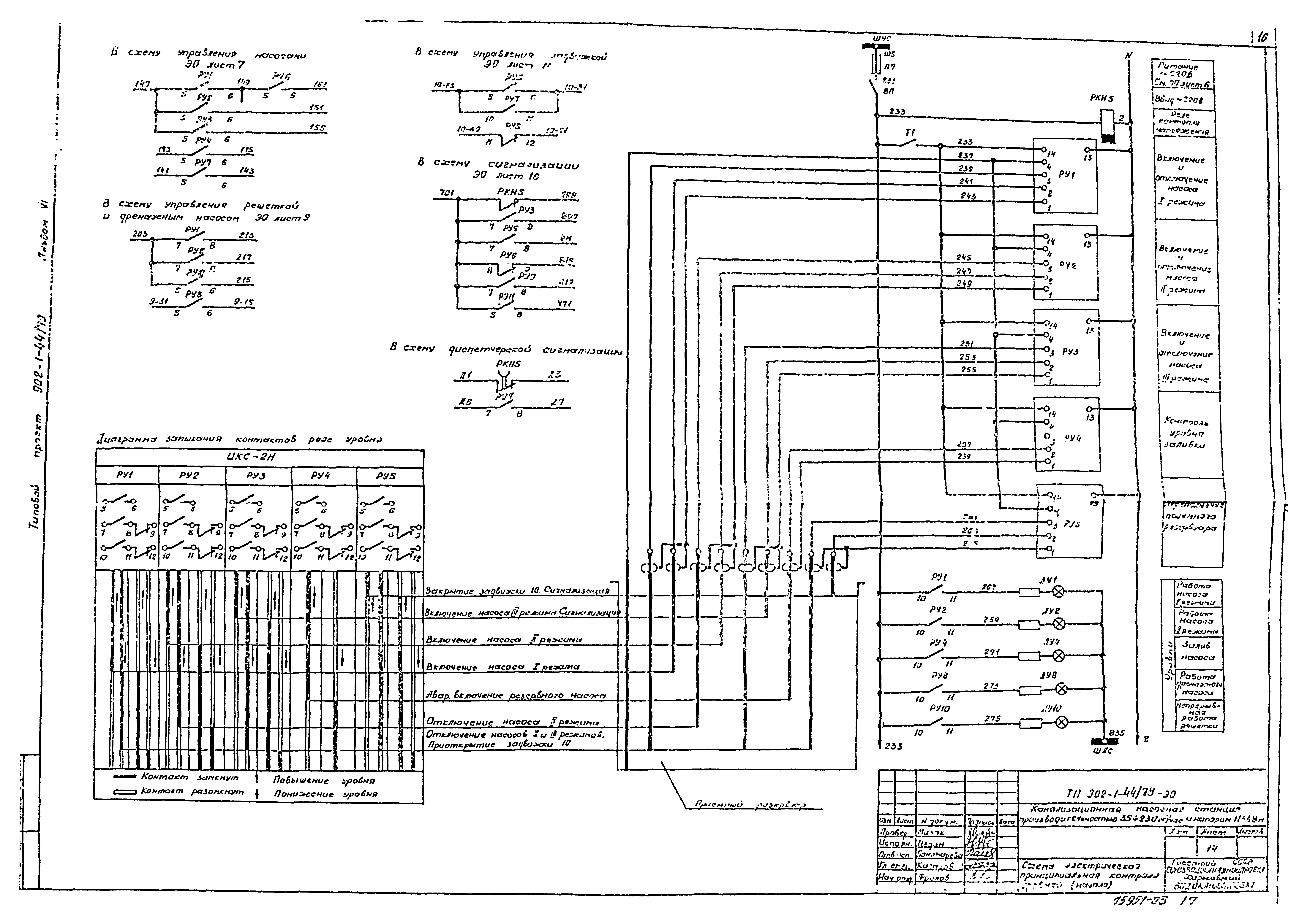 Типовой проект 902-1-44/79