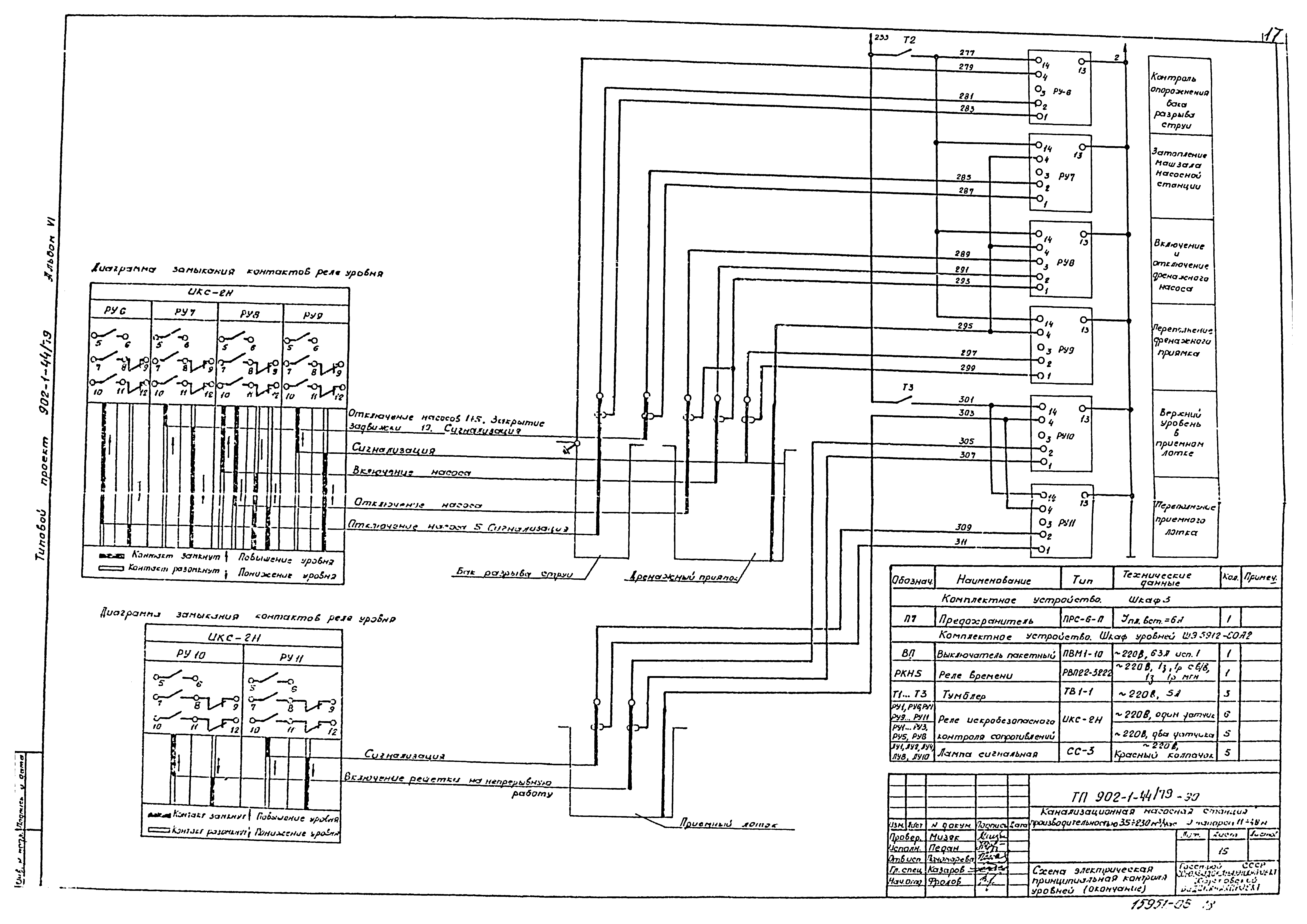 Типовой проект 902-1-44/79