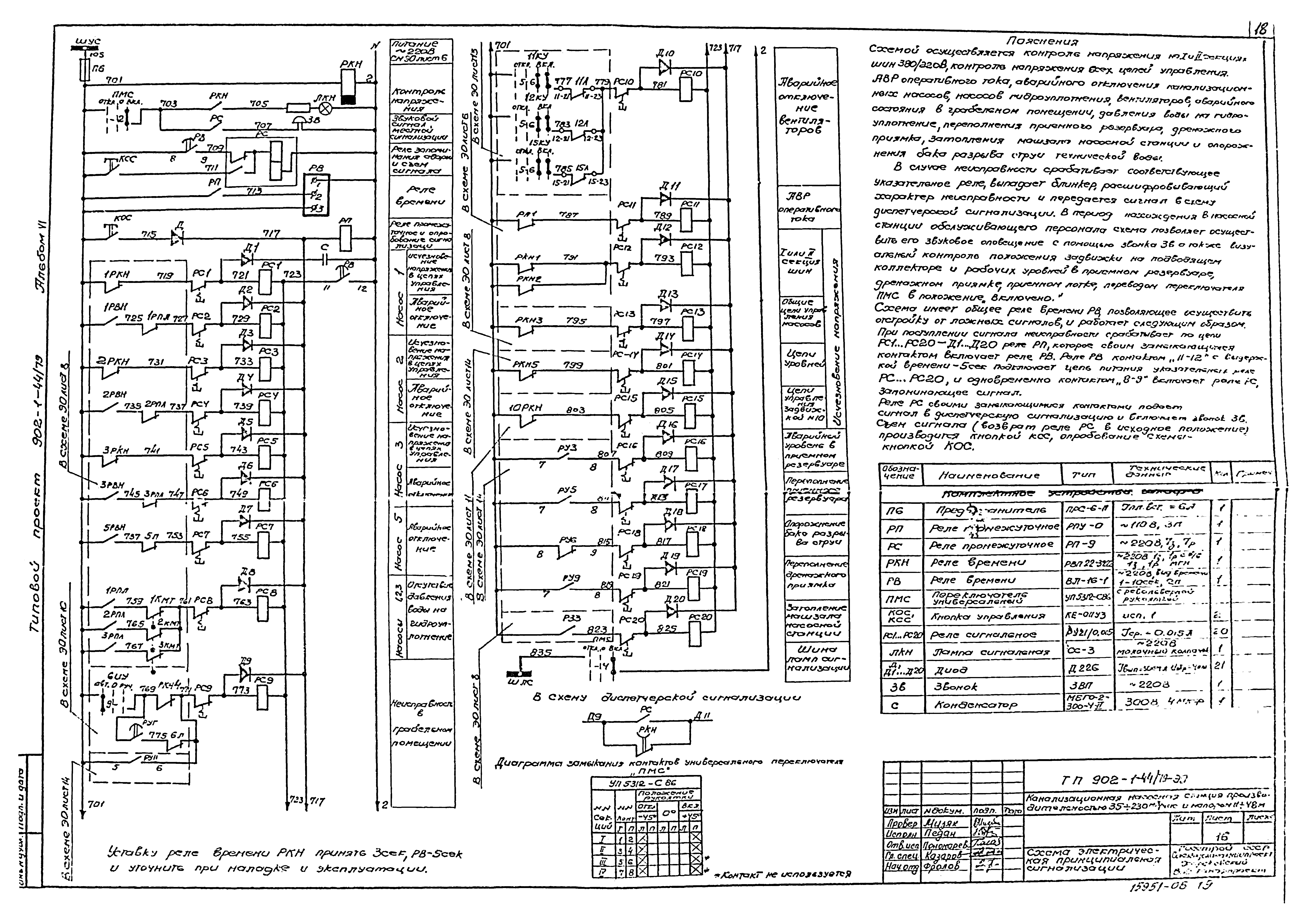 Типовой проект 902-1-44/79