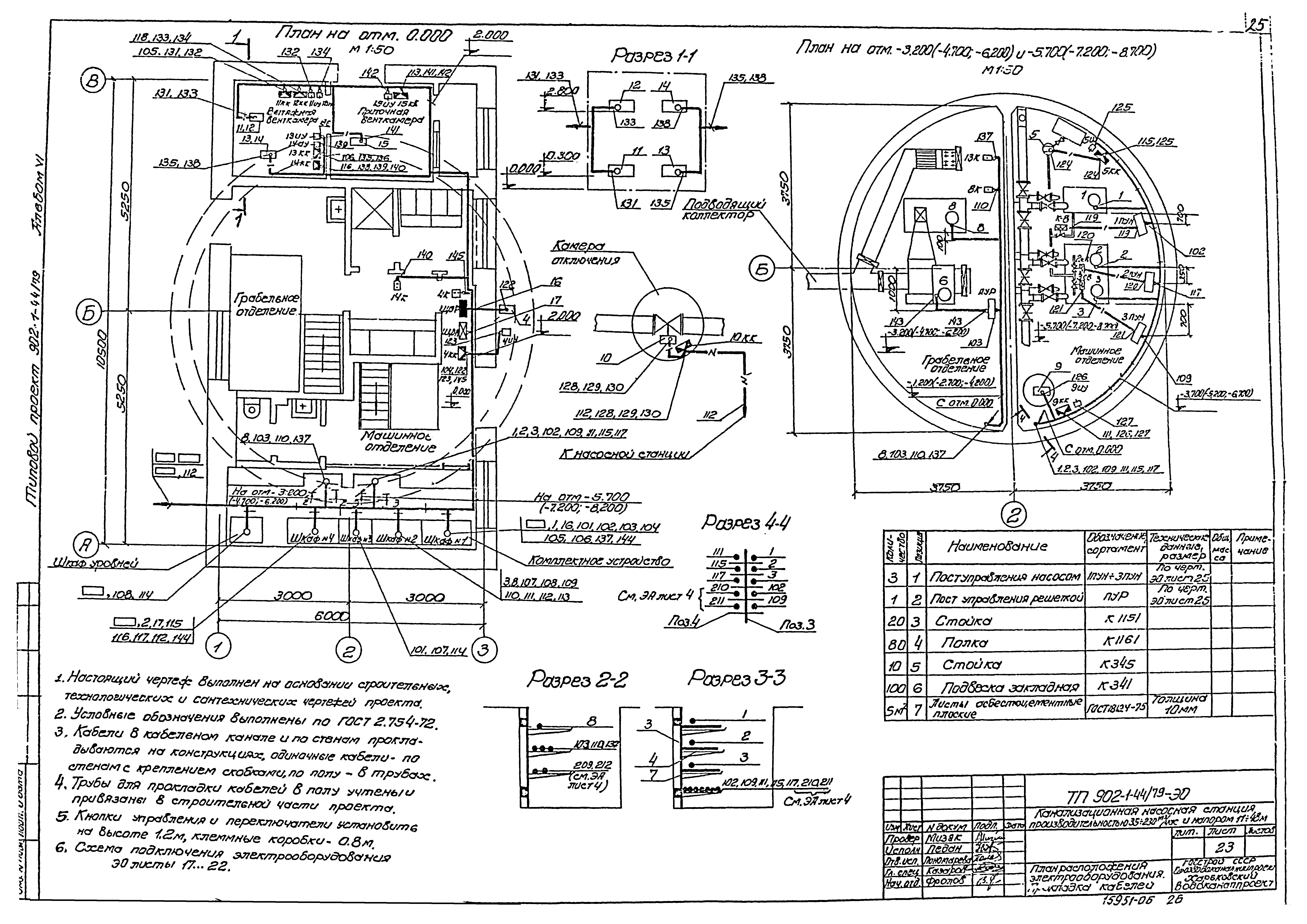 Типовой проект 902-1-44/79