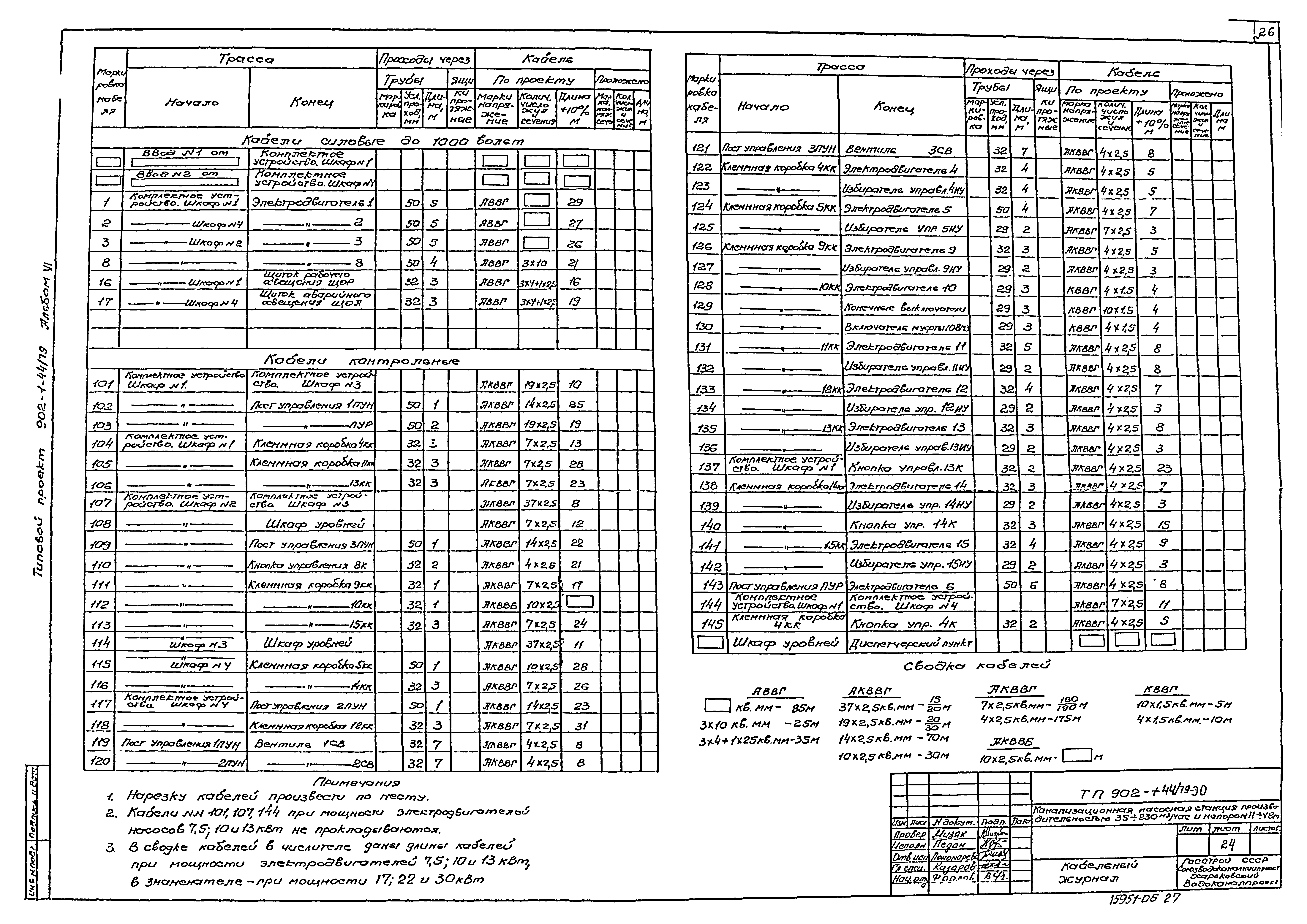 Типовой проект 902-1-44/79
