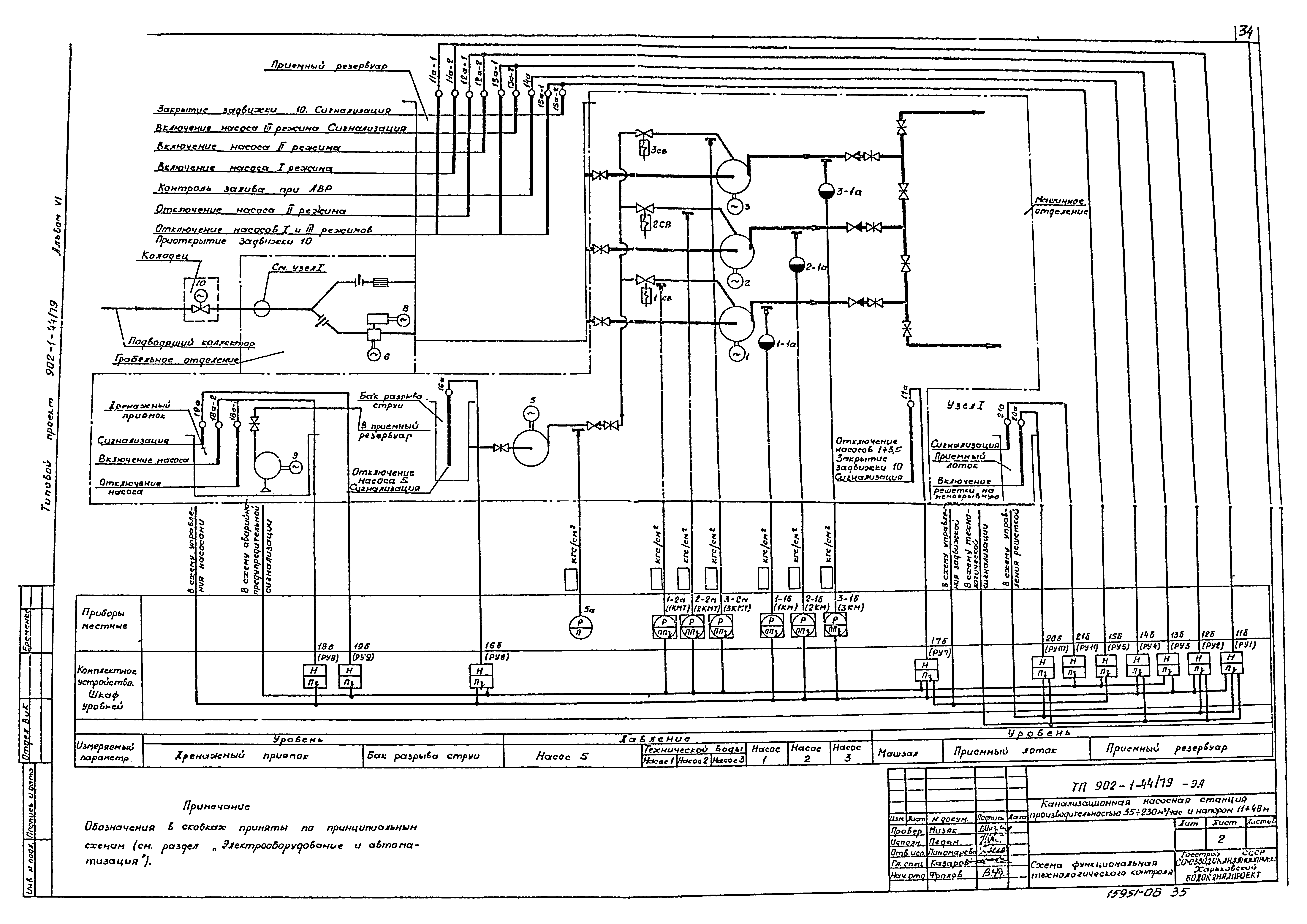 Типовой проект 902-1-44/79
