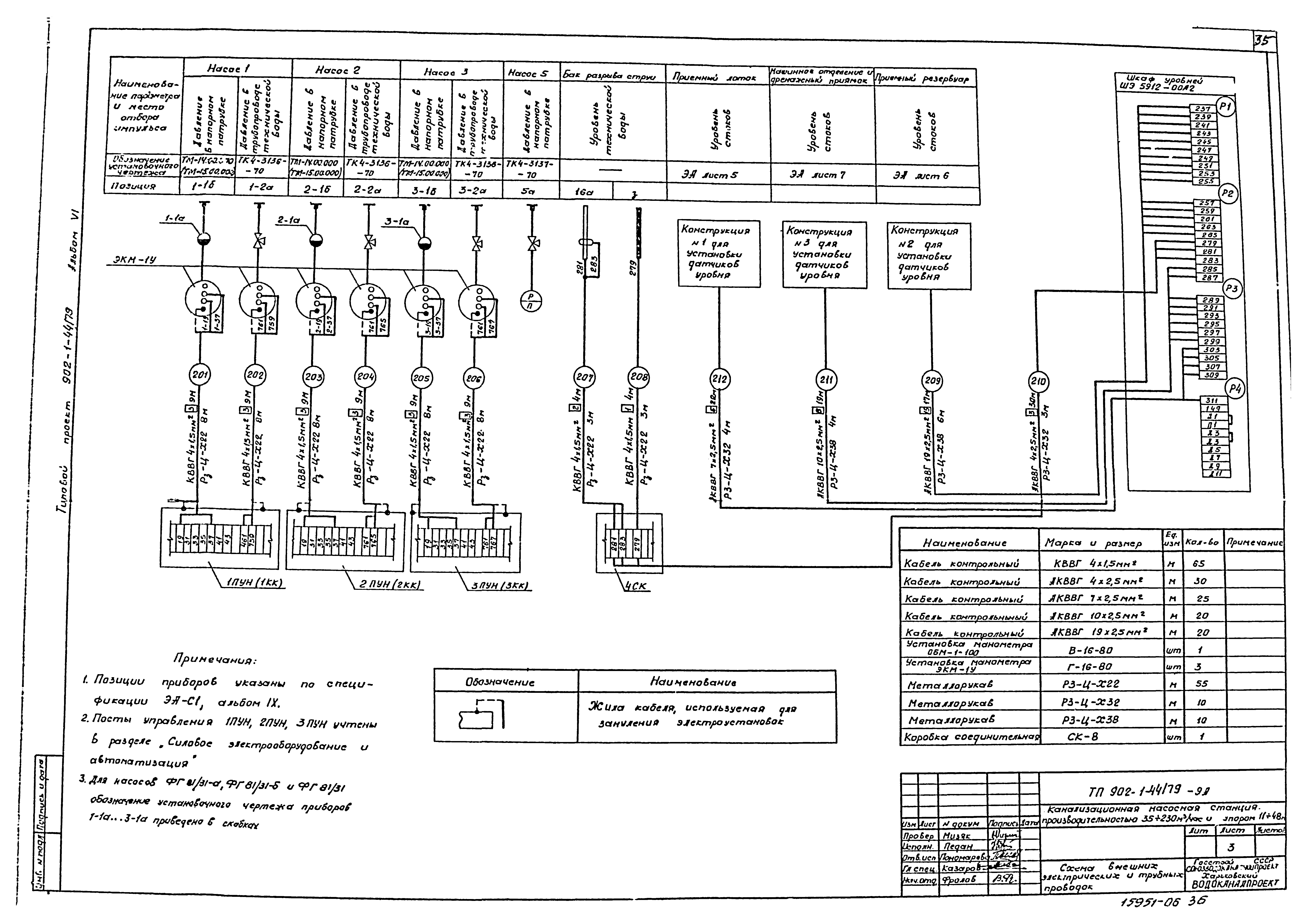 Типовой проект 902-1-44/79