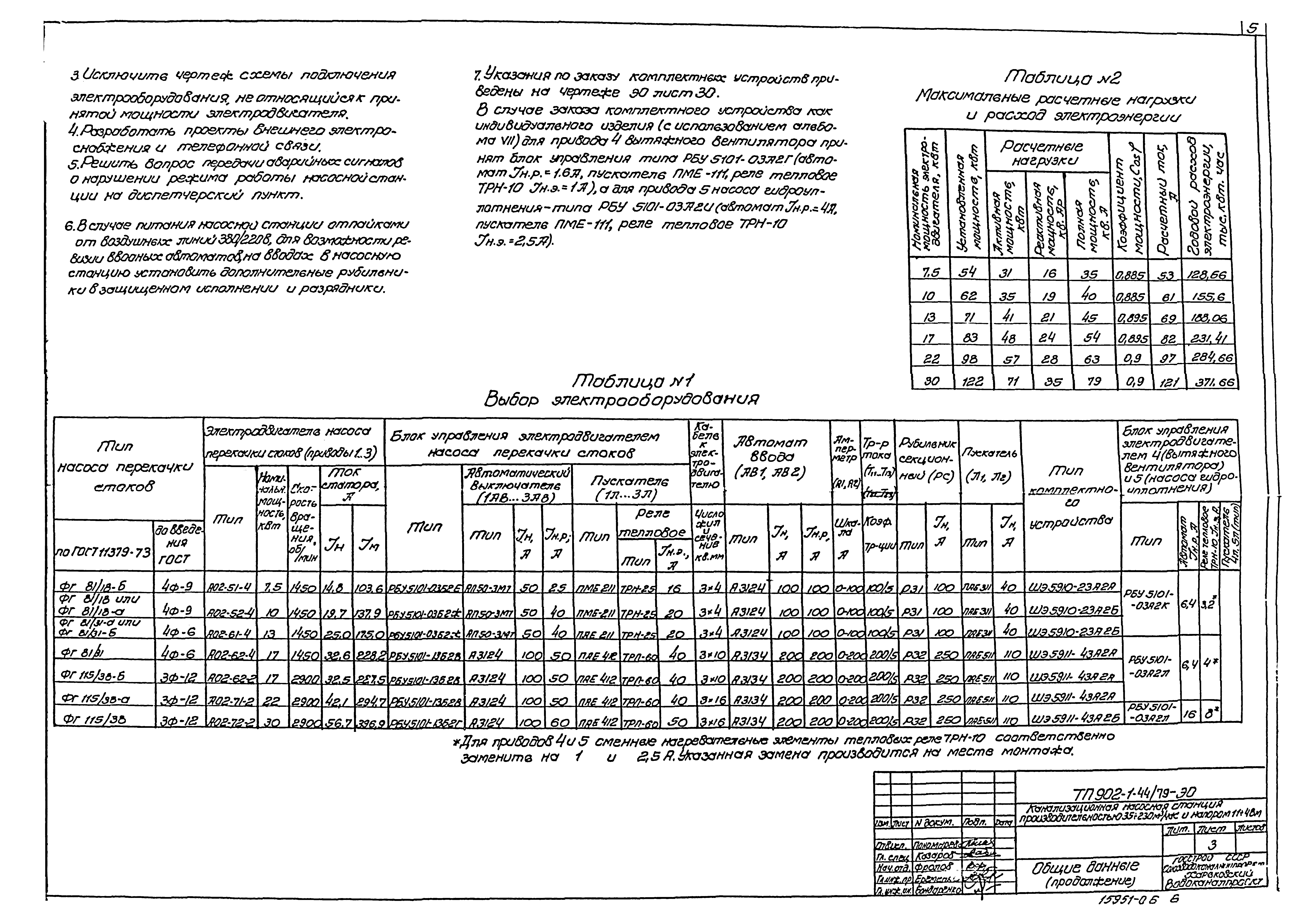 Типовой проект 902-1-44/79