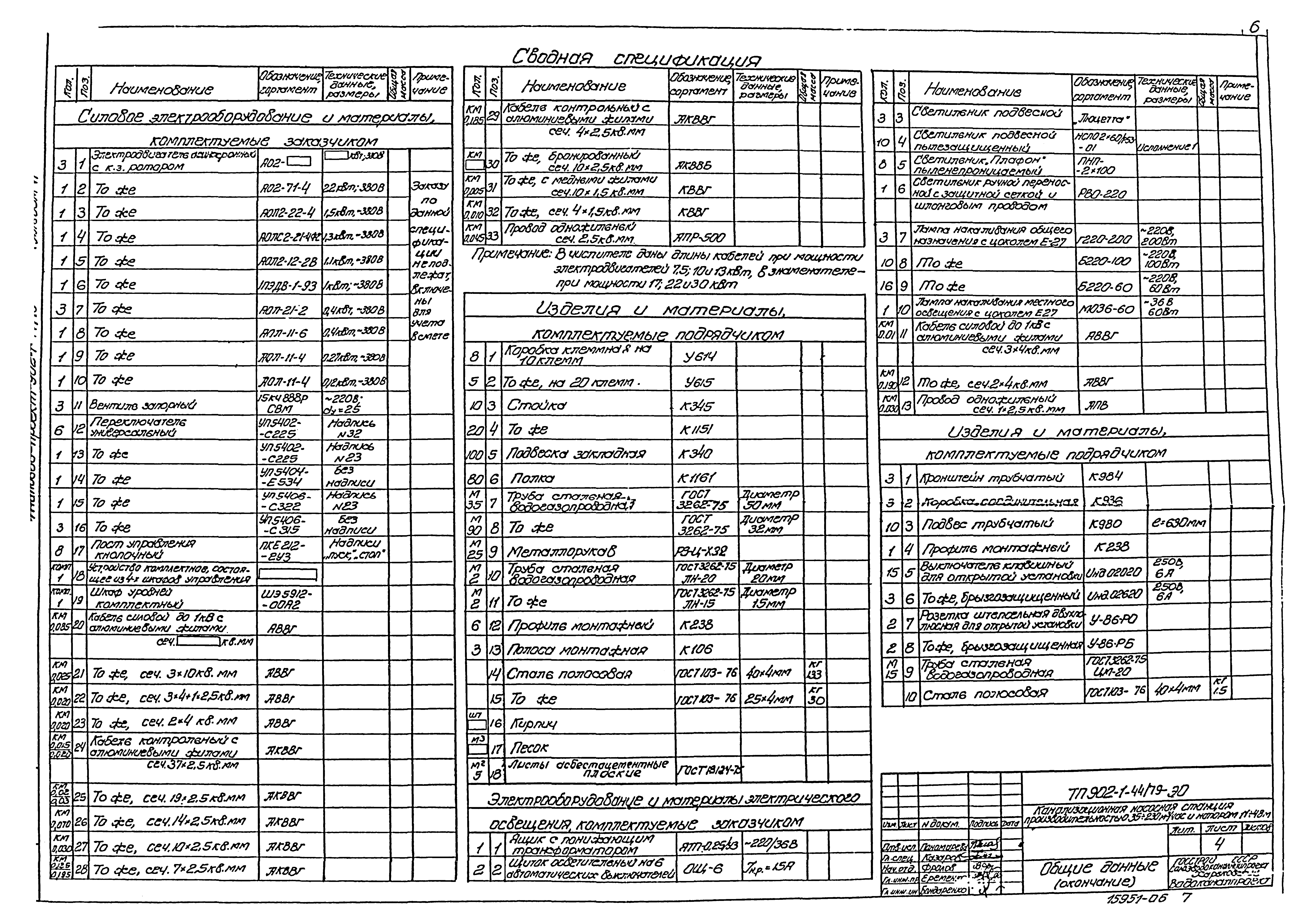 Типовой проект 902-1-44/79