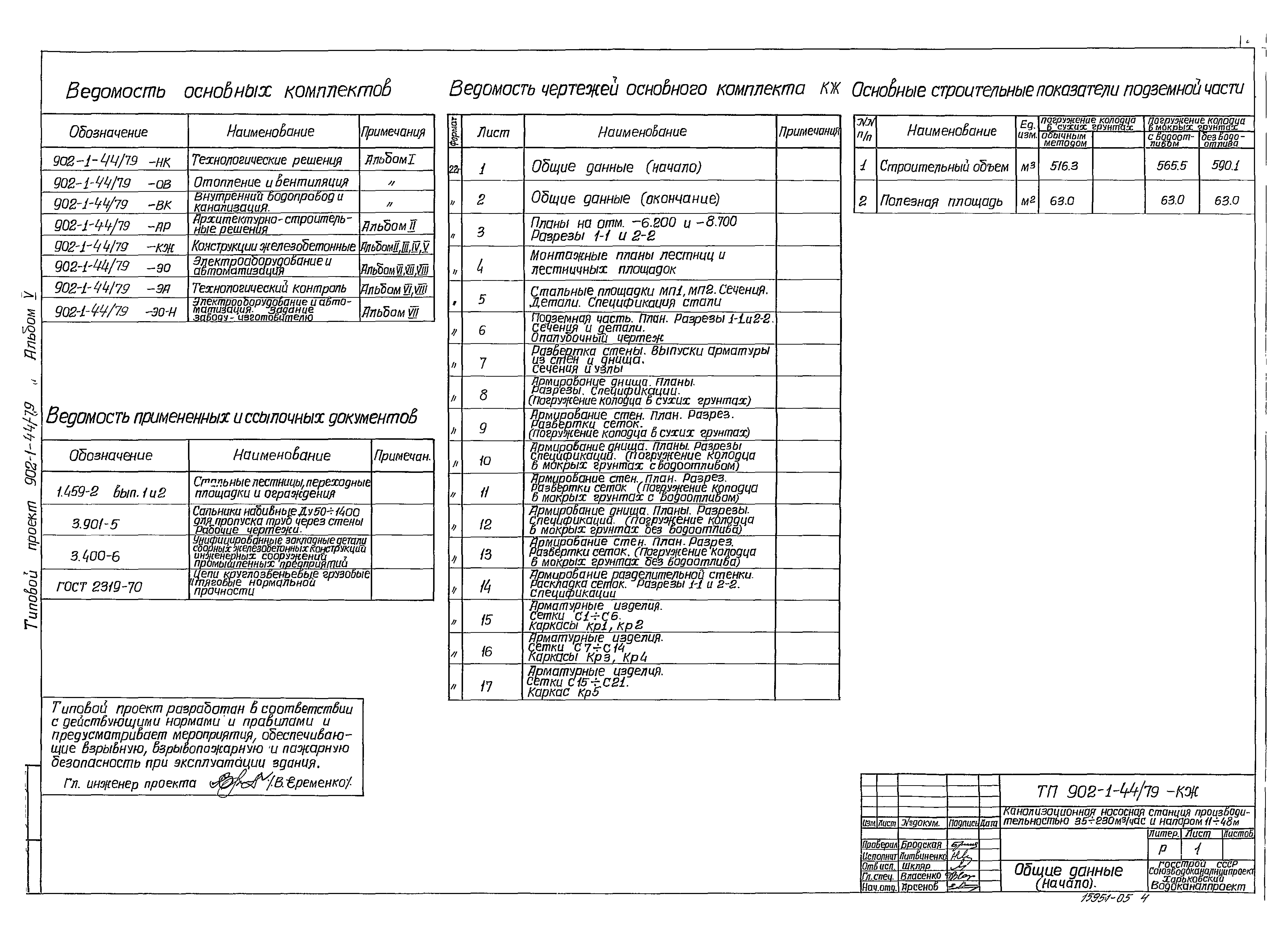 Типовой проект 902-1-44/79