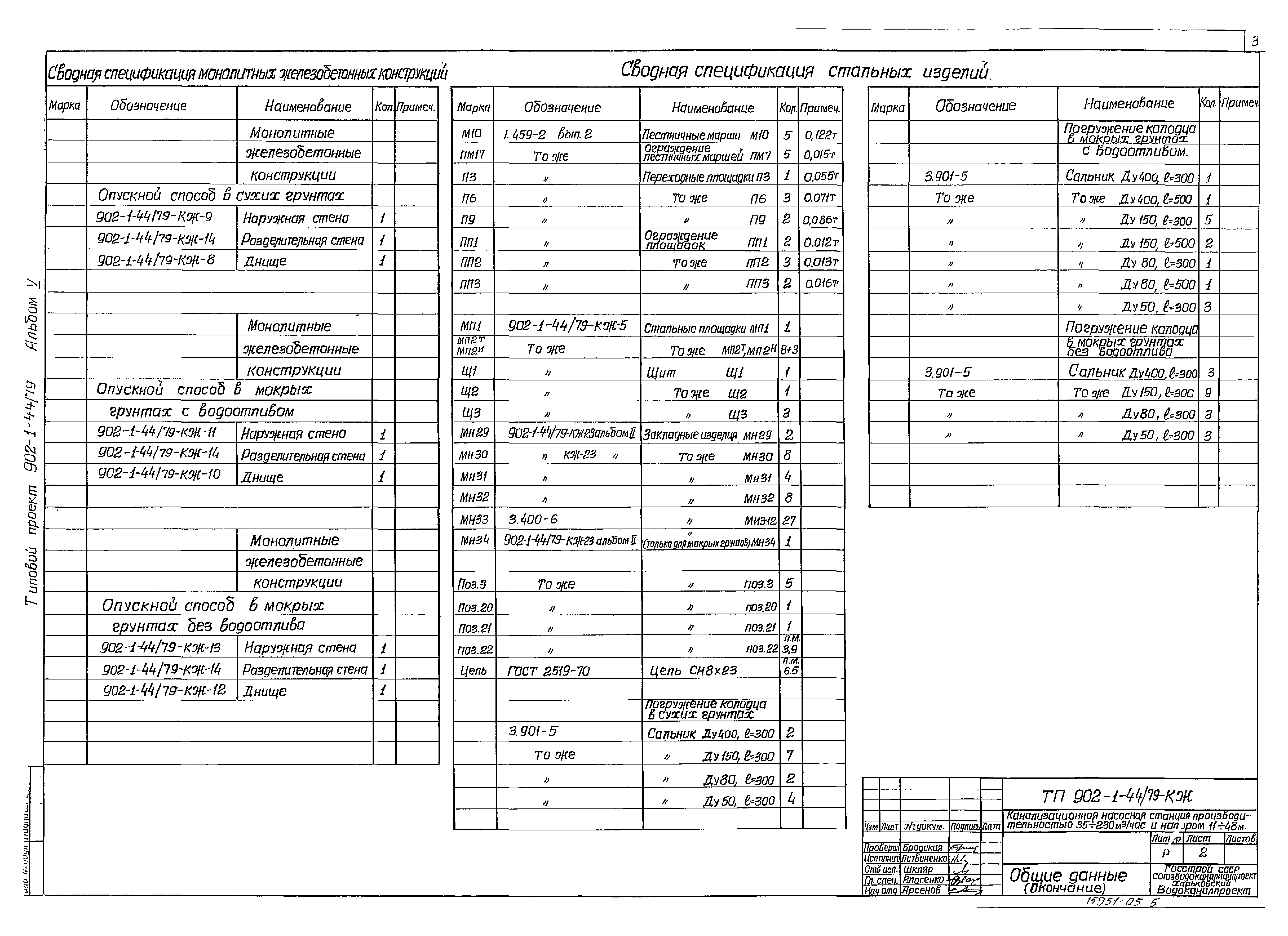 Типовой проект 902-1-44/79