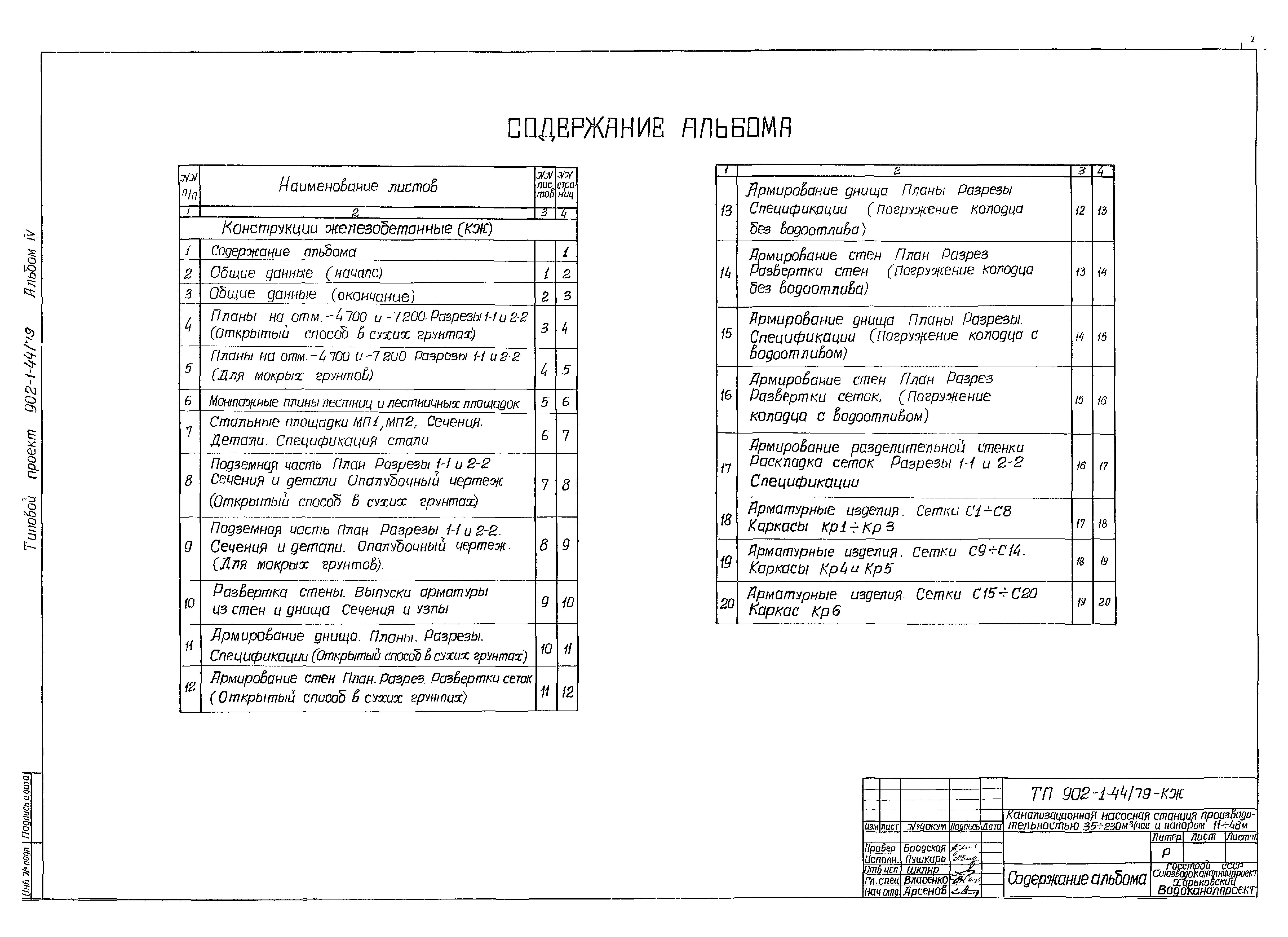 Типовой проект 902-1-44/79
