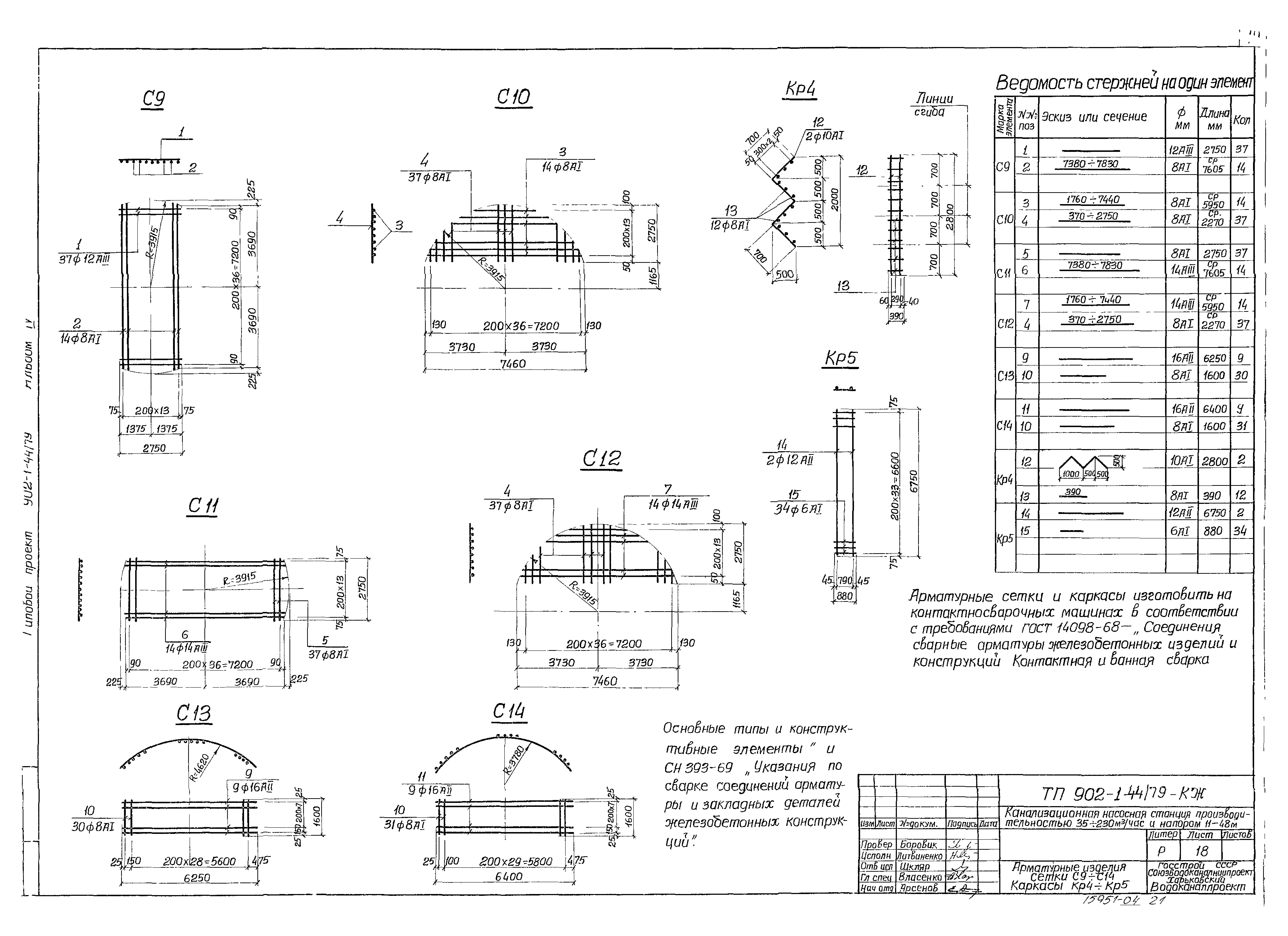 Типовой проект 902-1-44/79