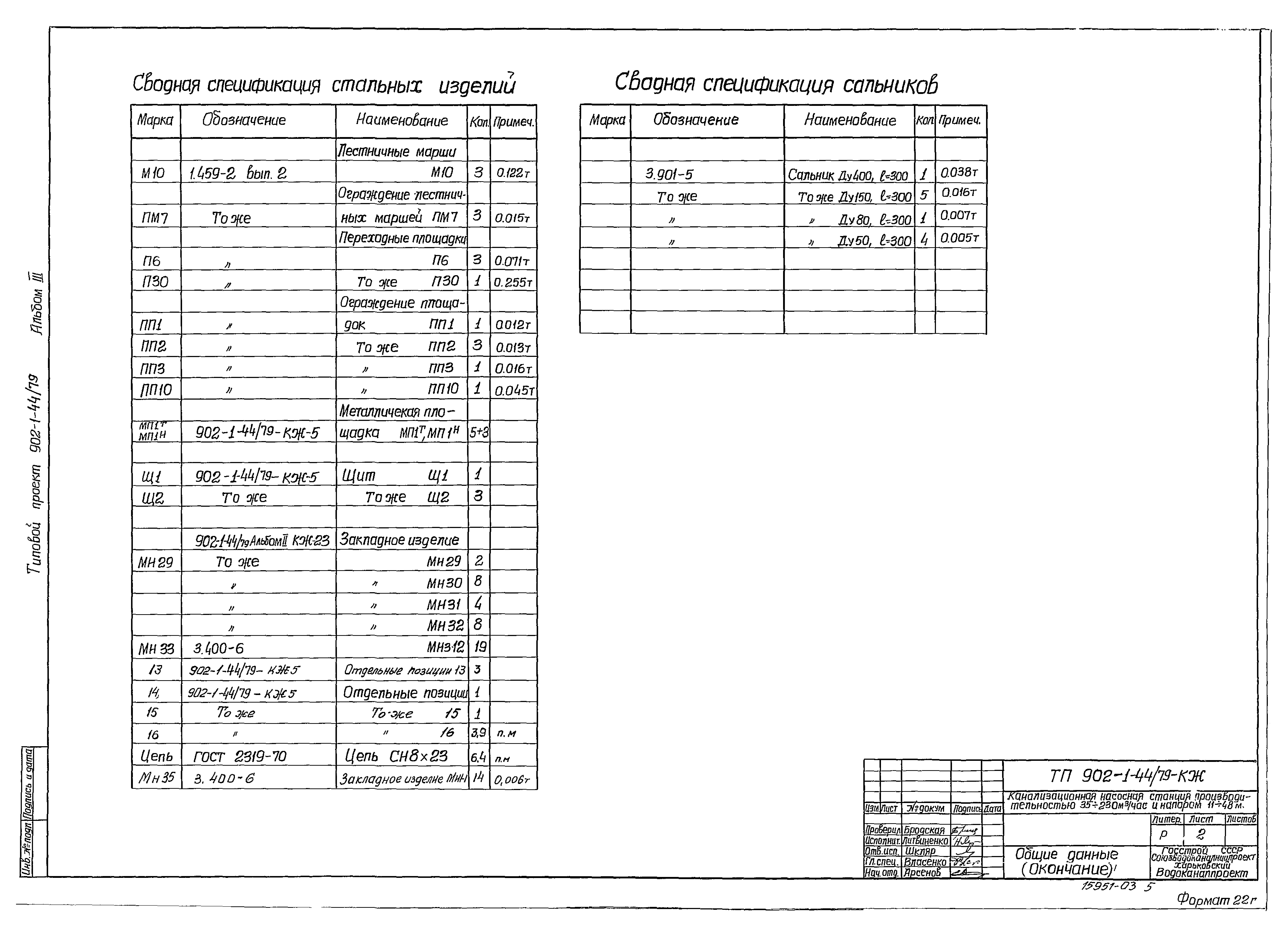 Типовой проект 902-1-44/79