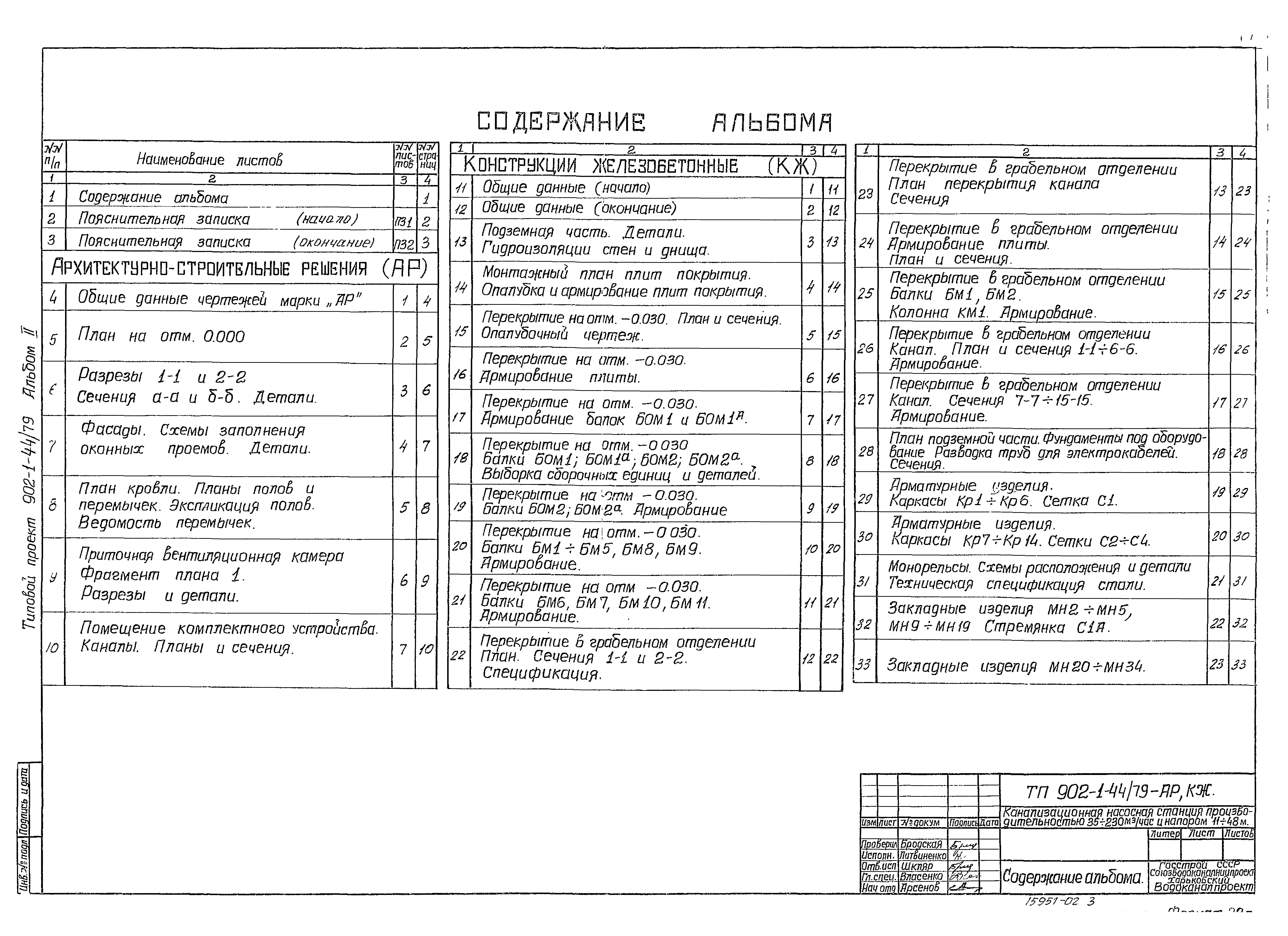 Типовой проект 902-1-44/79