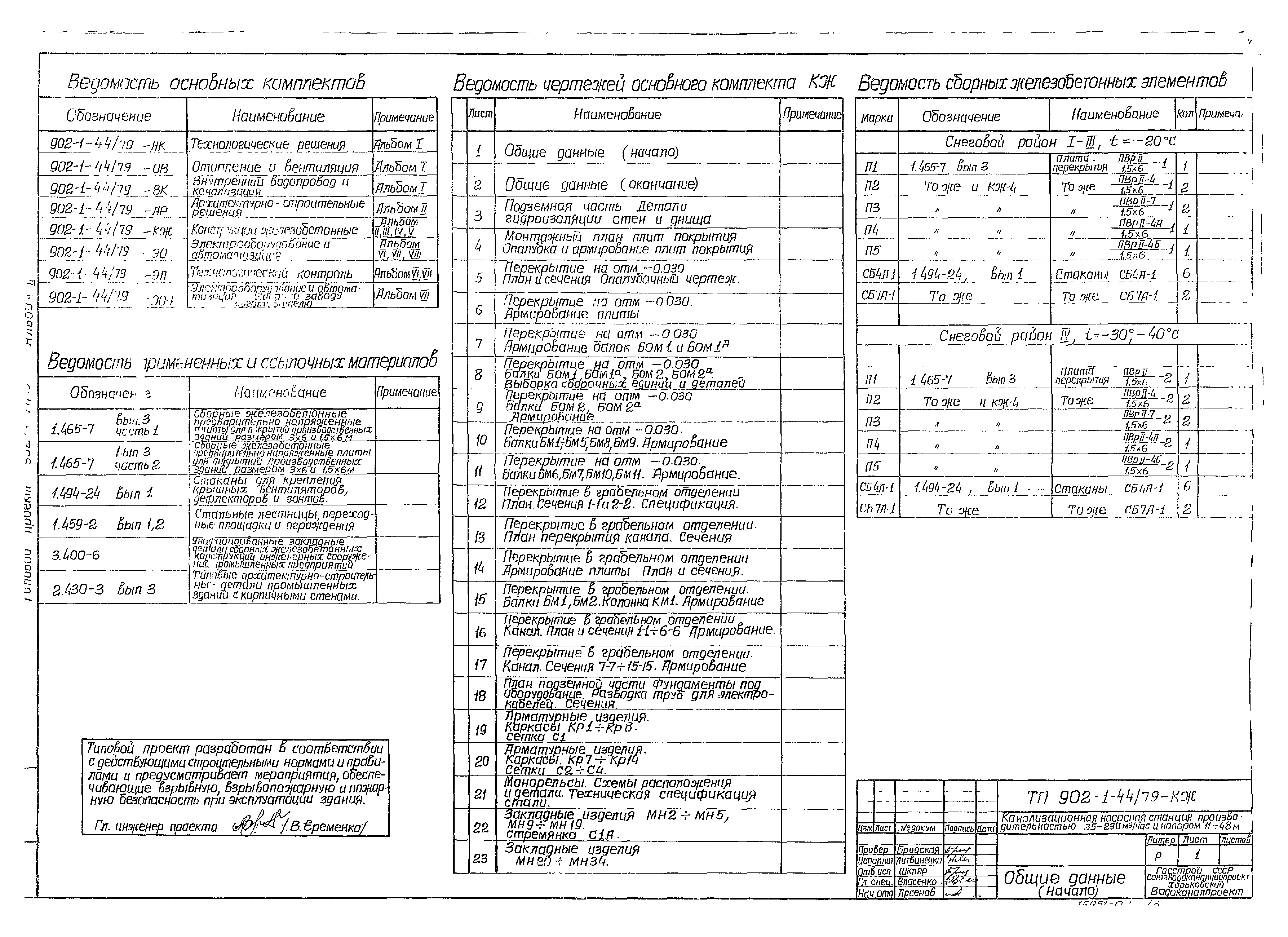 Типовой проект 902-1-44/79