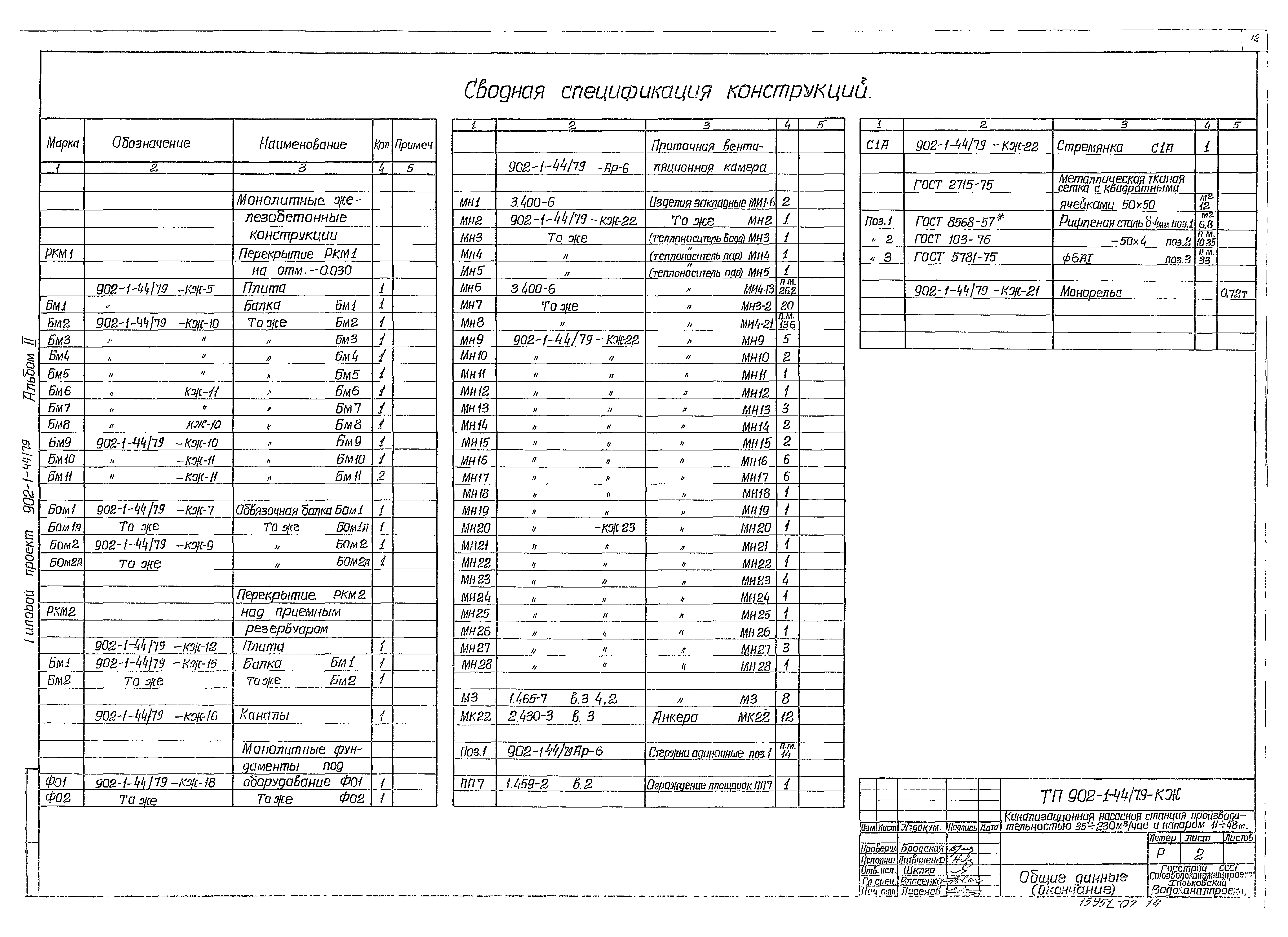 Типовой проект 902-1-44/79