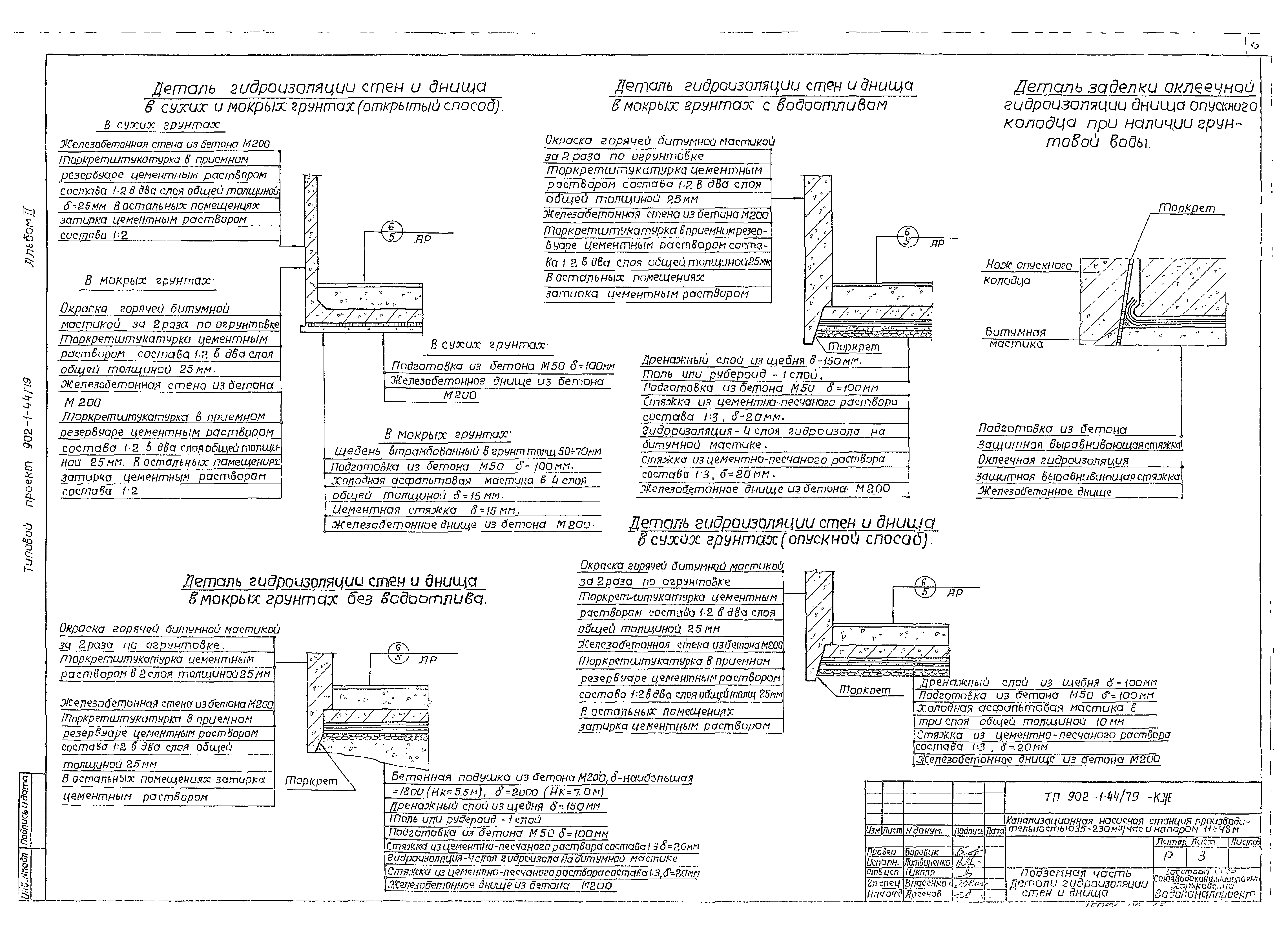 Типовой проект 902-1-44/79