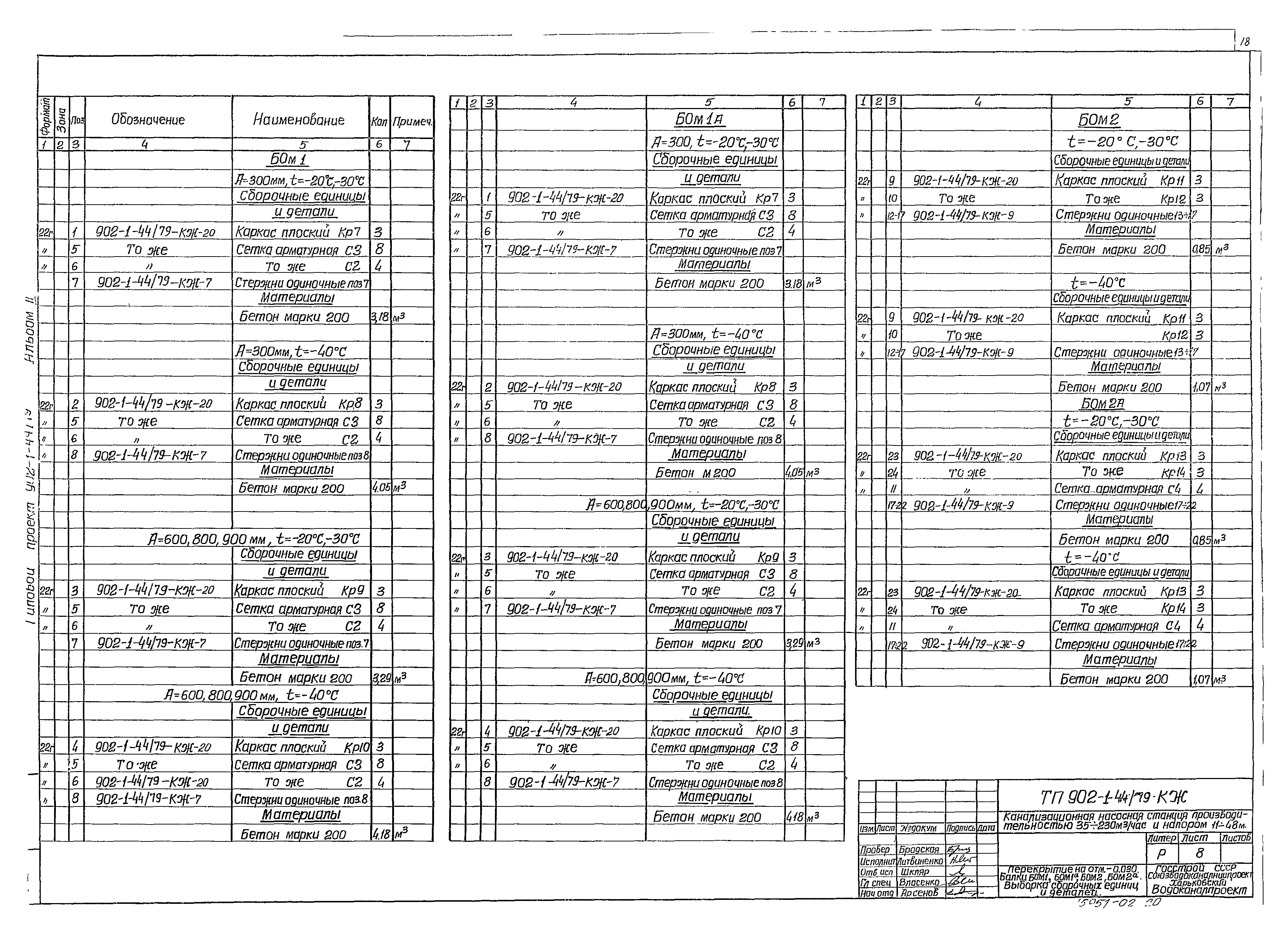 Типовой проект 902-1-44/79