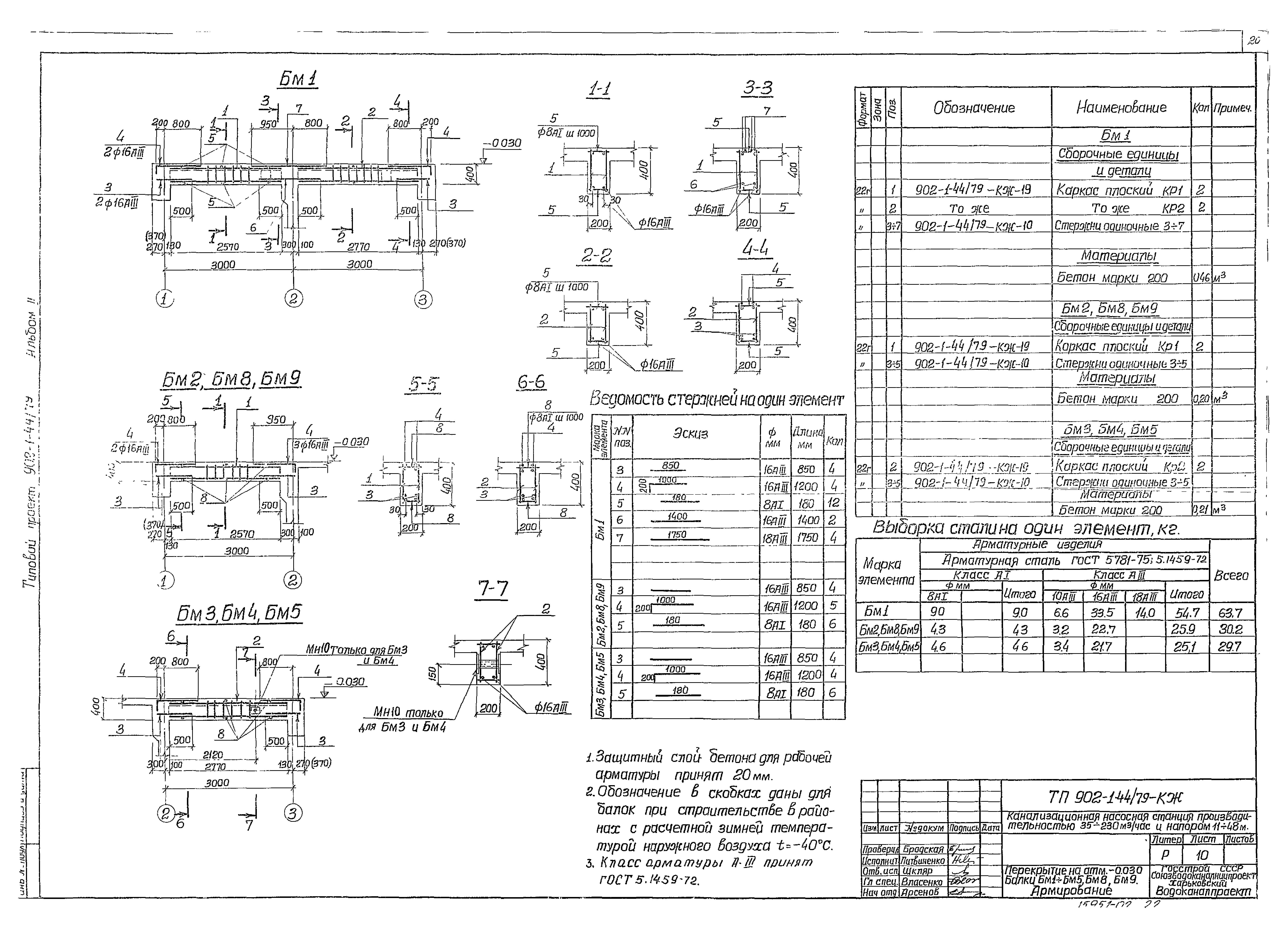 Типовой проект 902-1-44/79