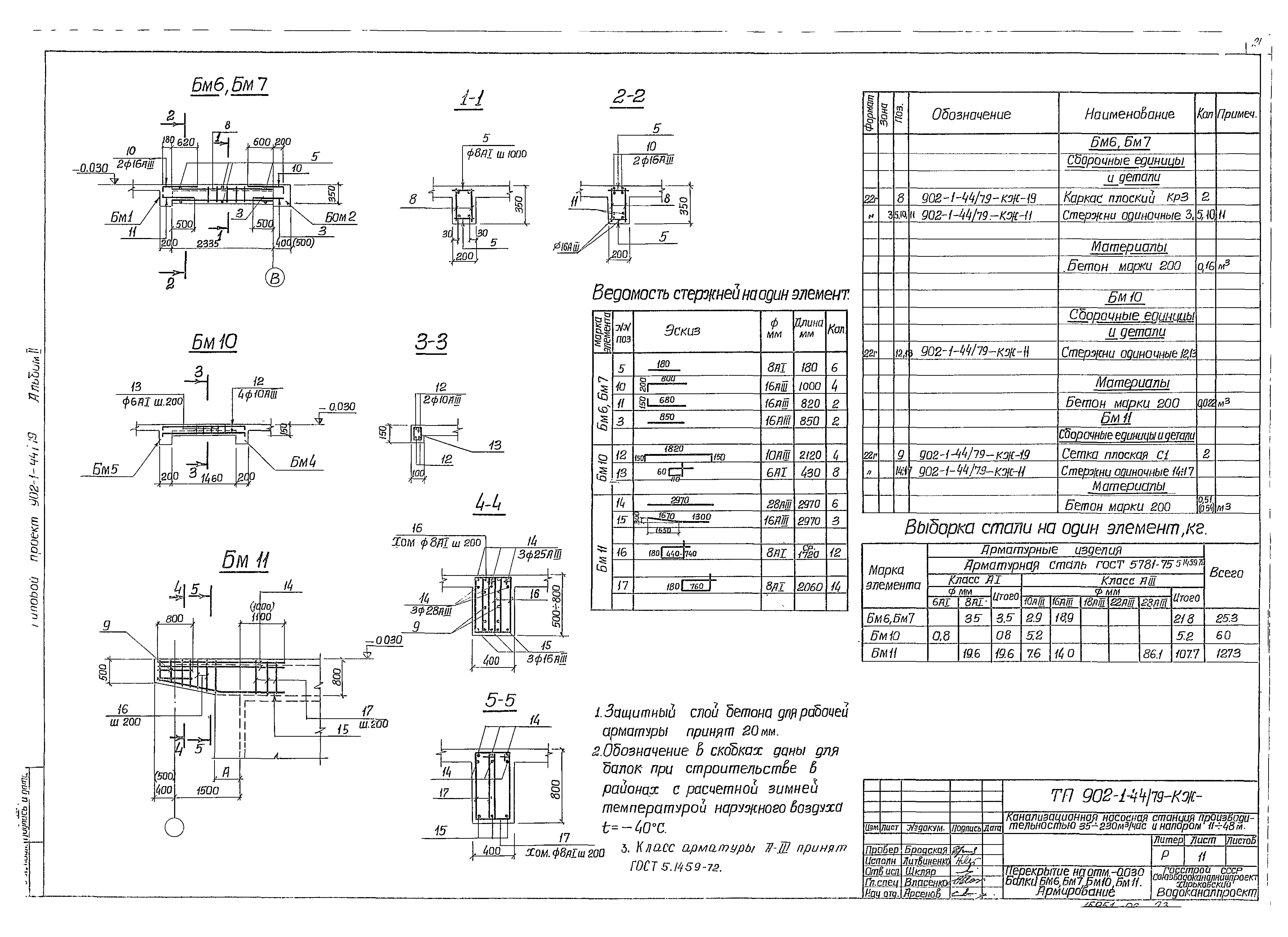 Типовой проект 902-1-44/79