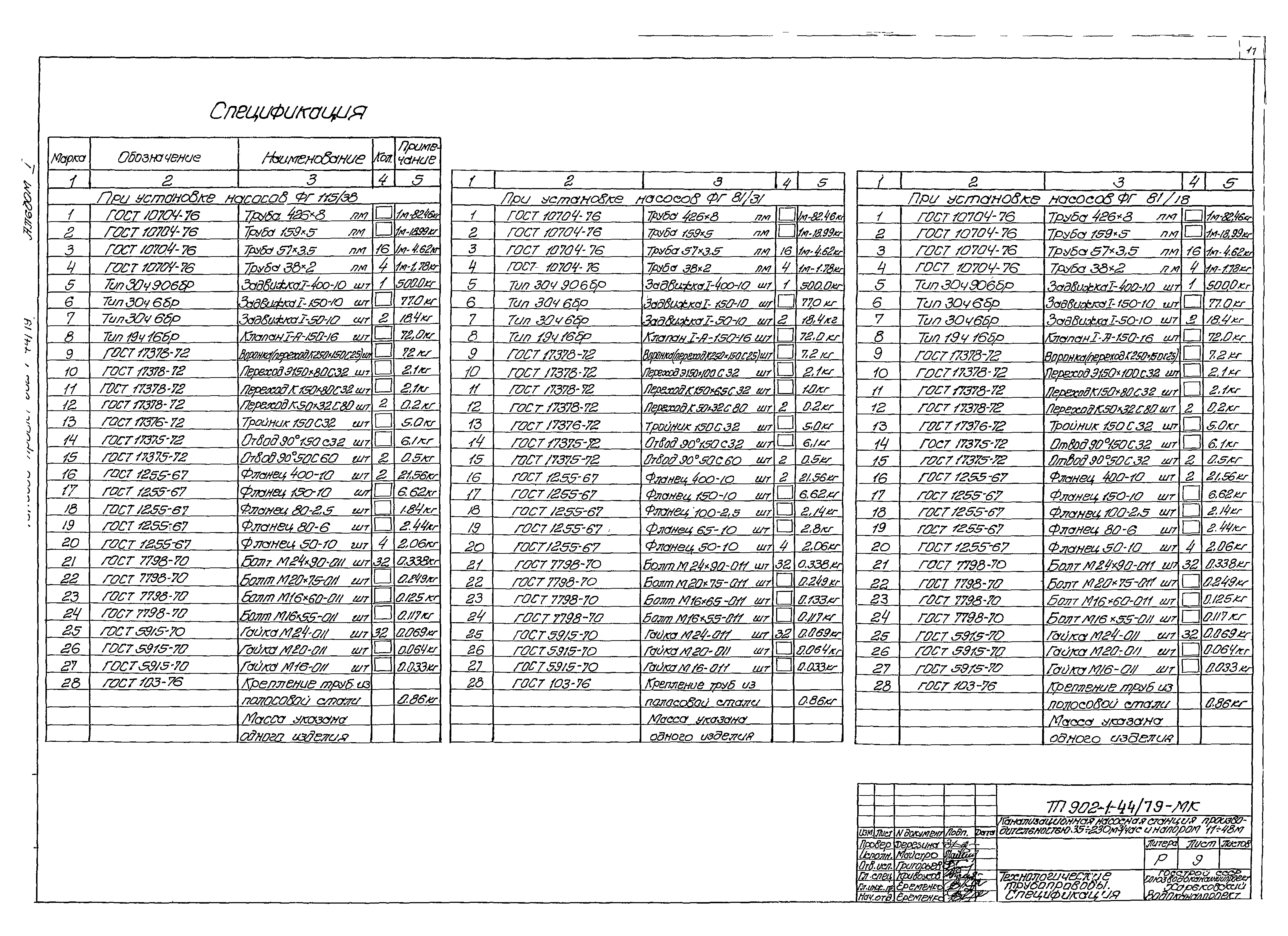 Типовой проект 902-1-44/79