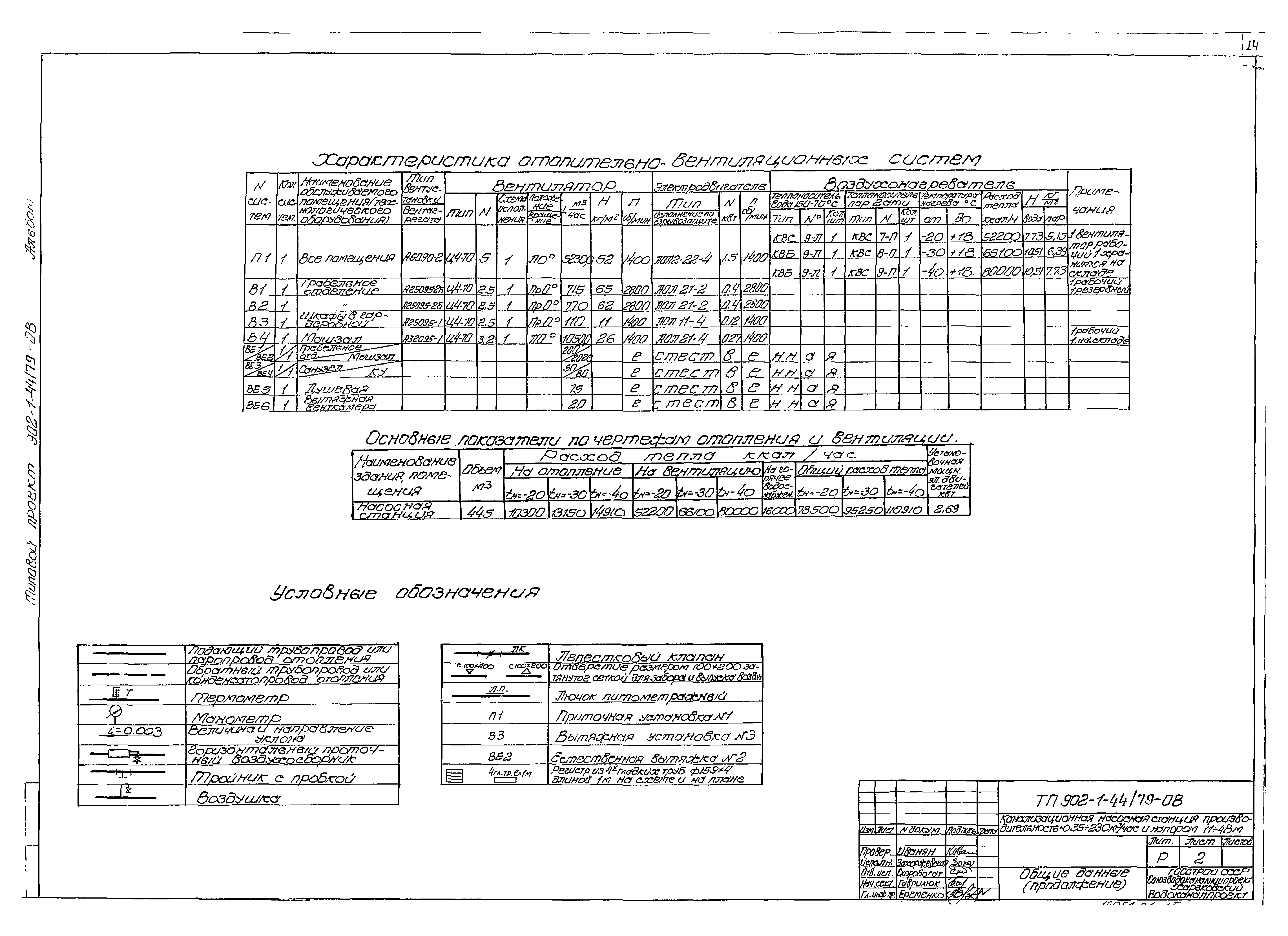 Типовой проект 902-1-44/79