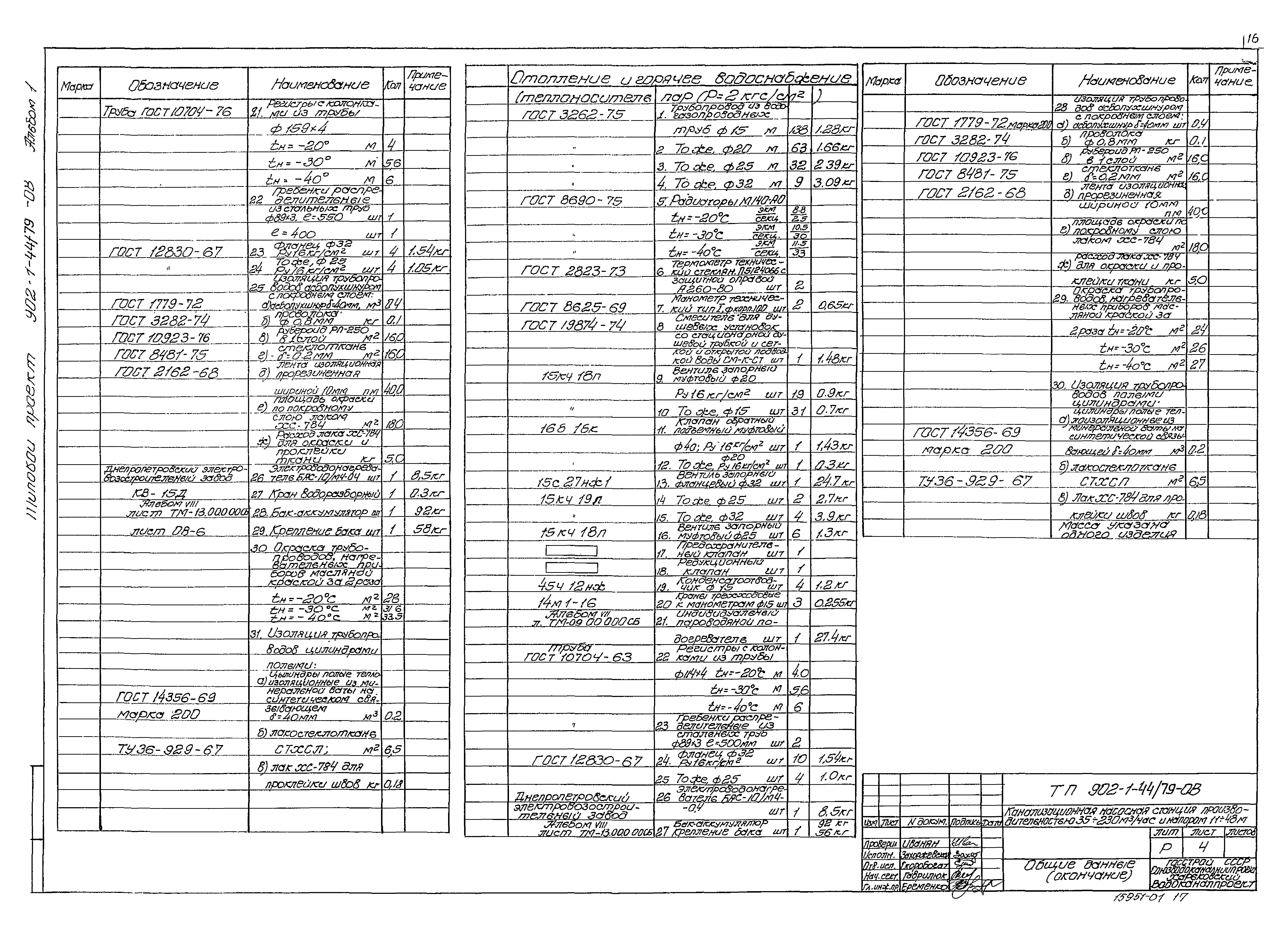 Типовой проект 902-1-44/79