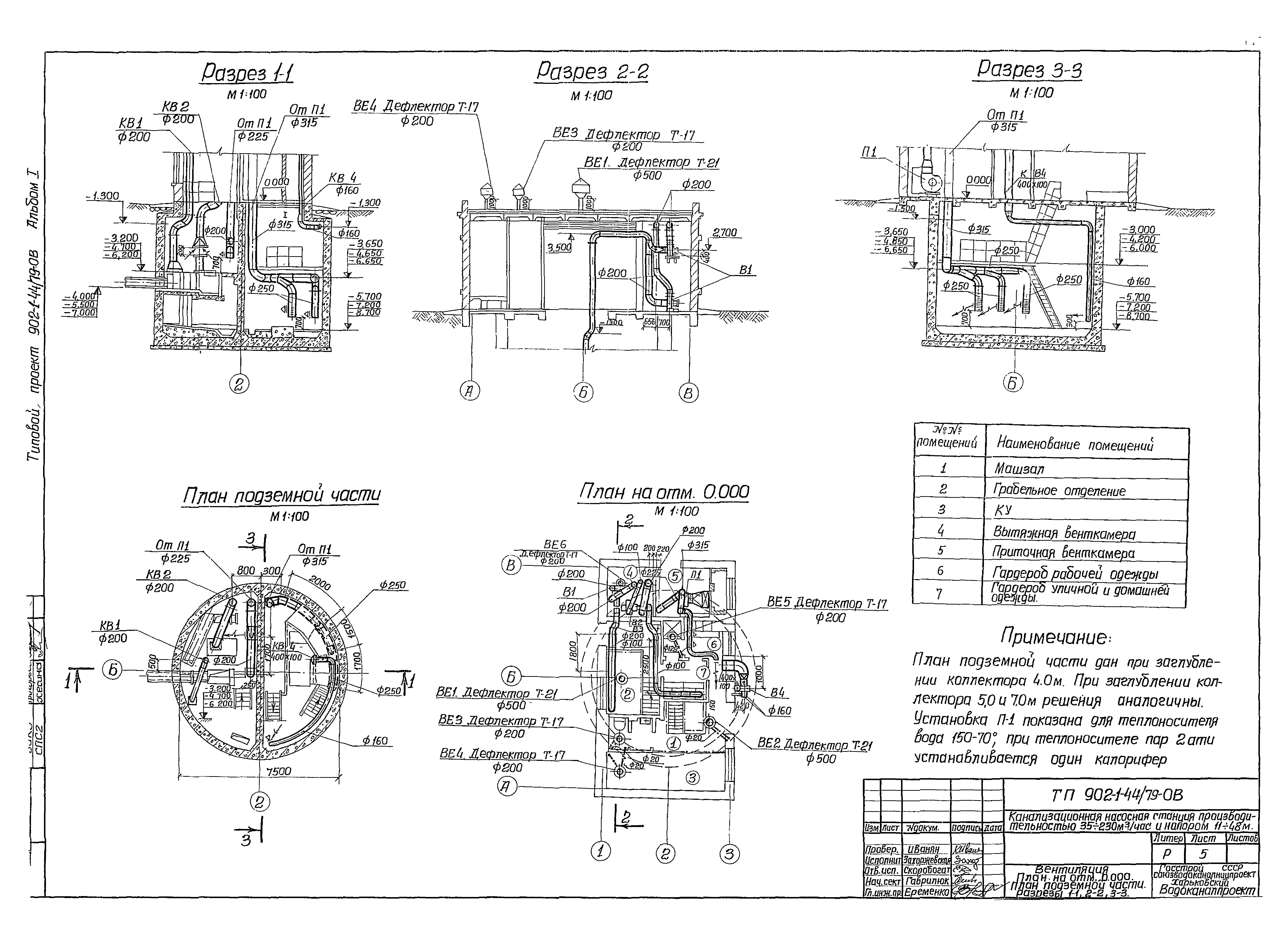 Типовой проект 902-1-44/79