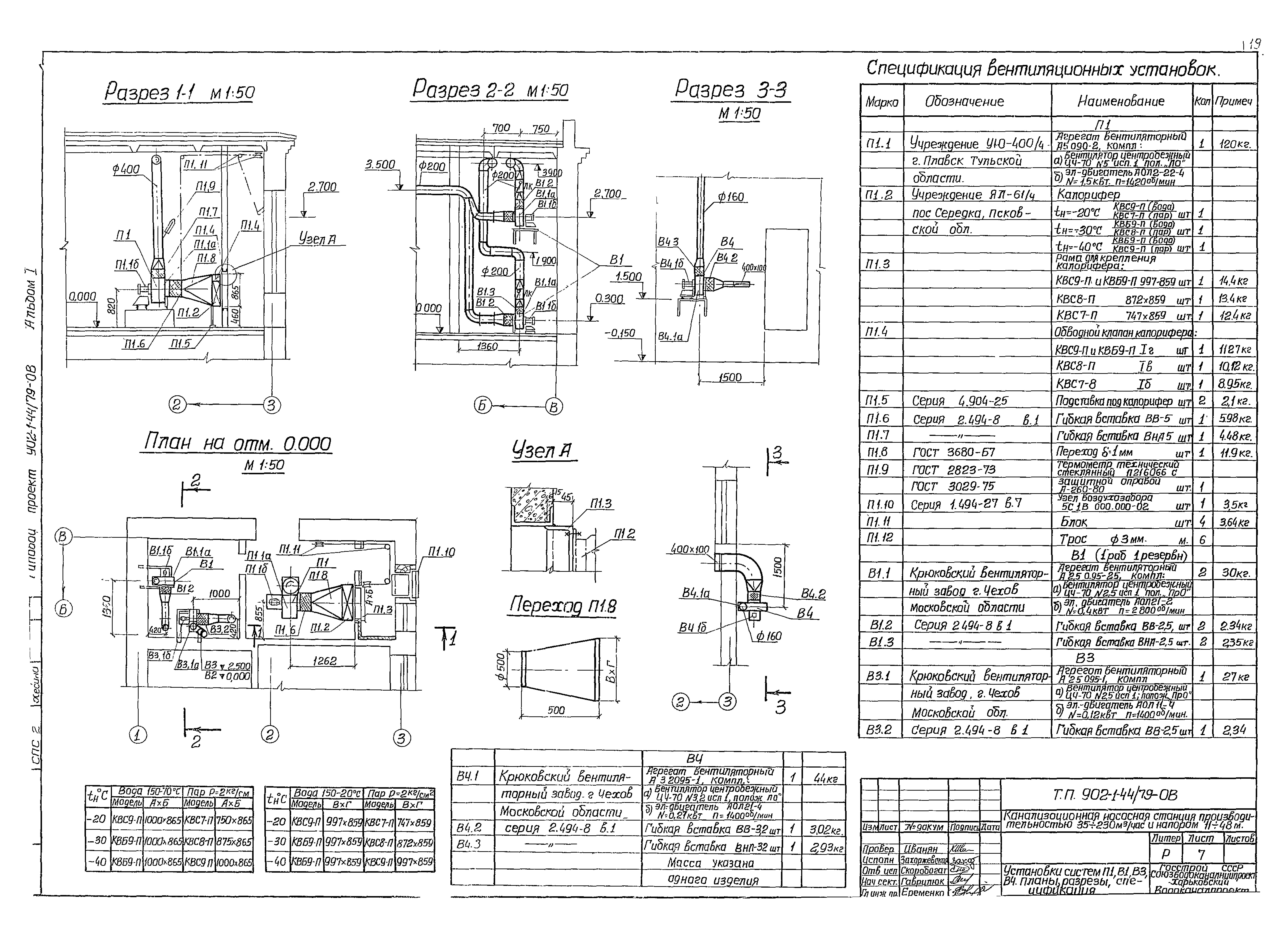 Типовой проект 902-1-44/79