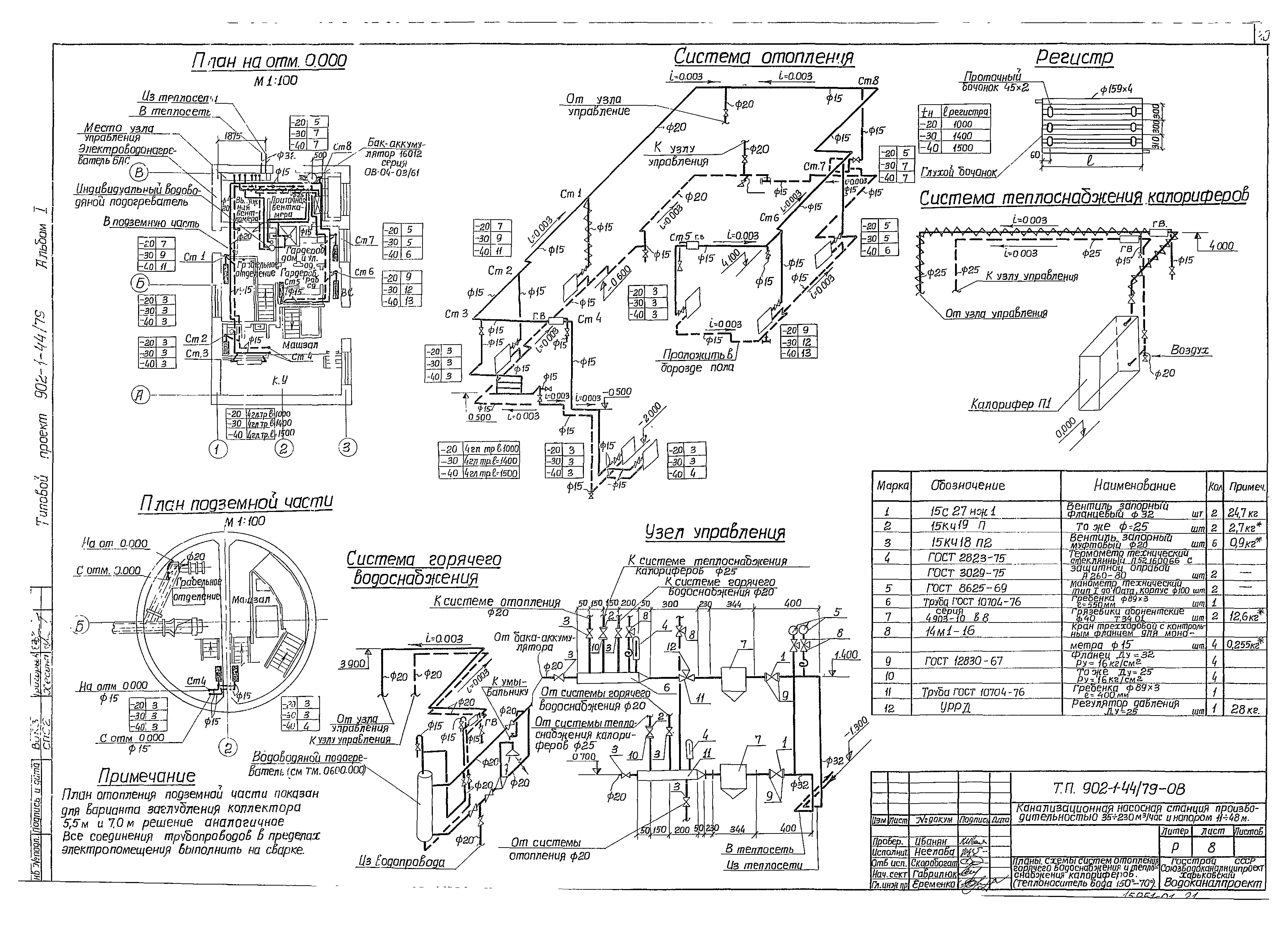 Типовой проект 902-1-44/79