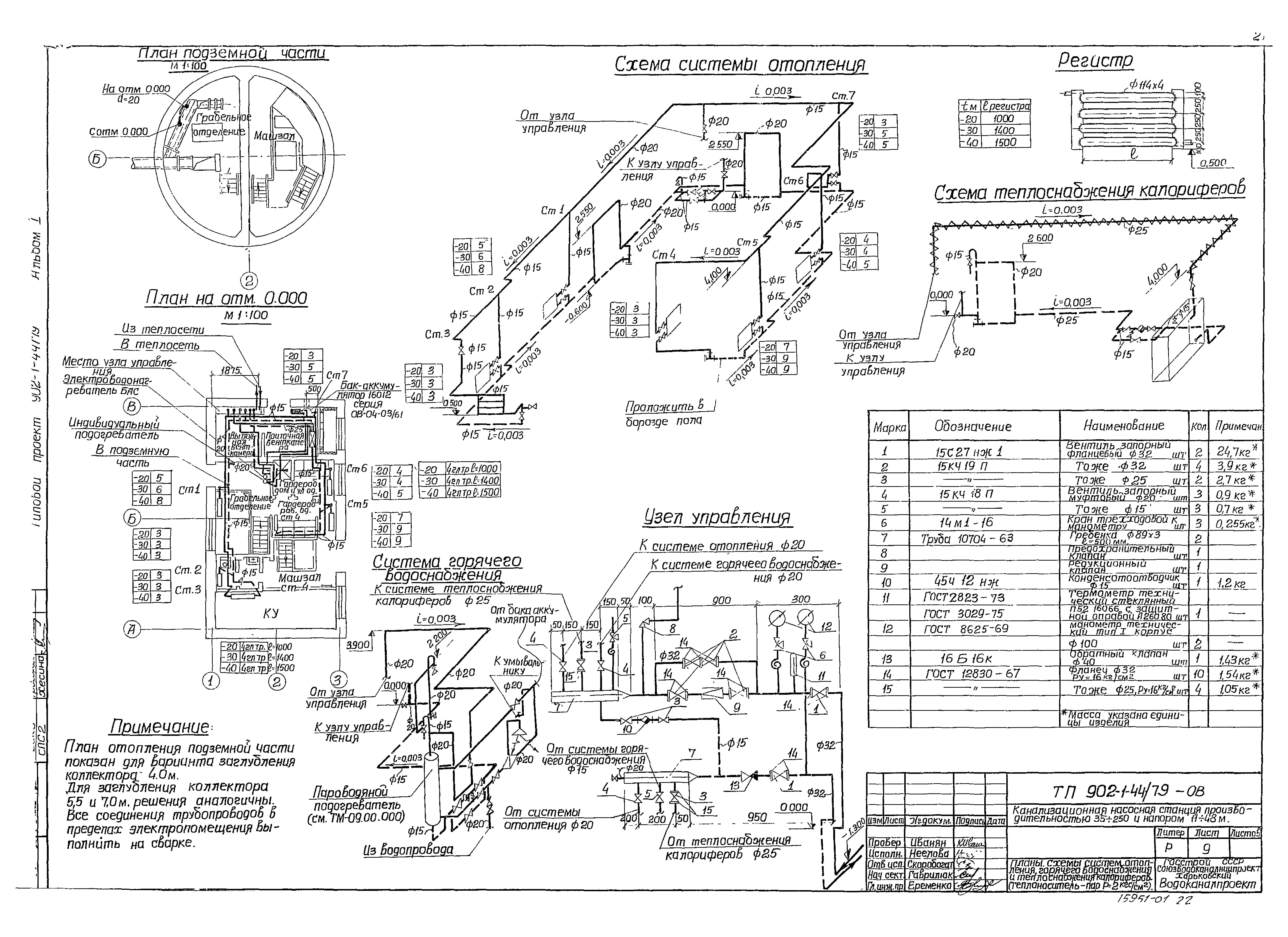 Типовой проект 902-1-44/79