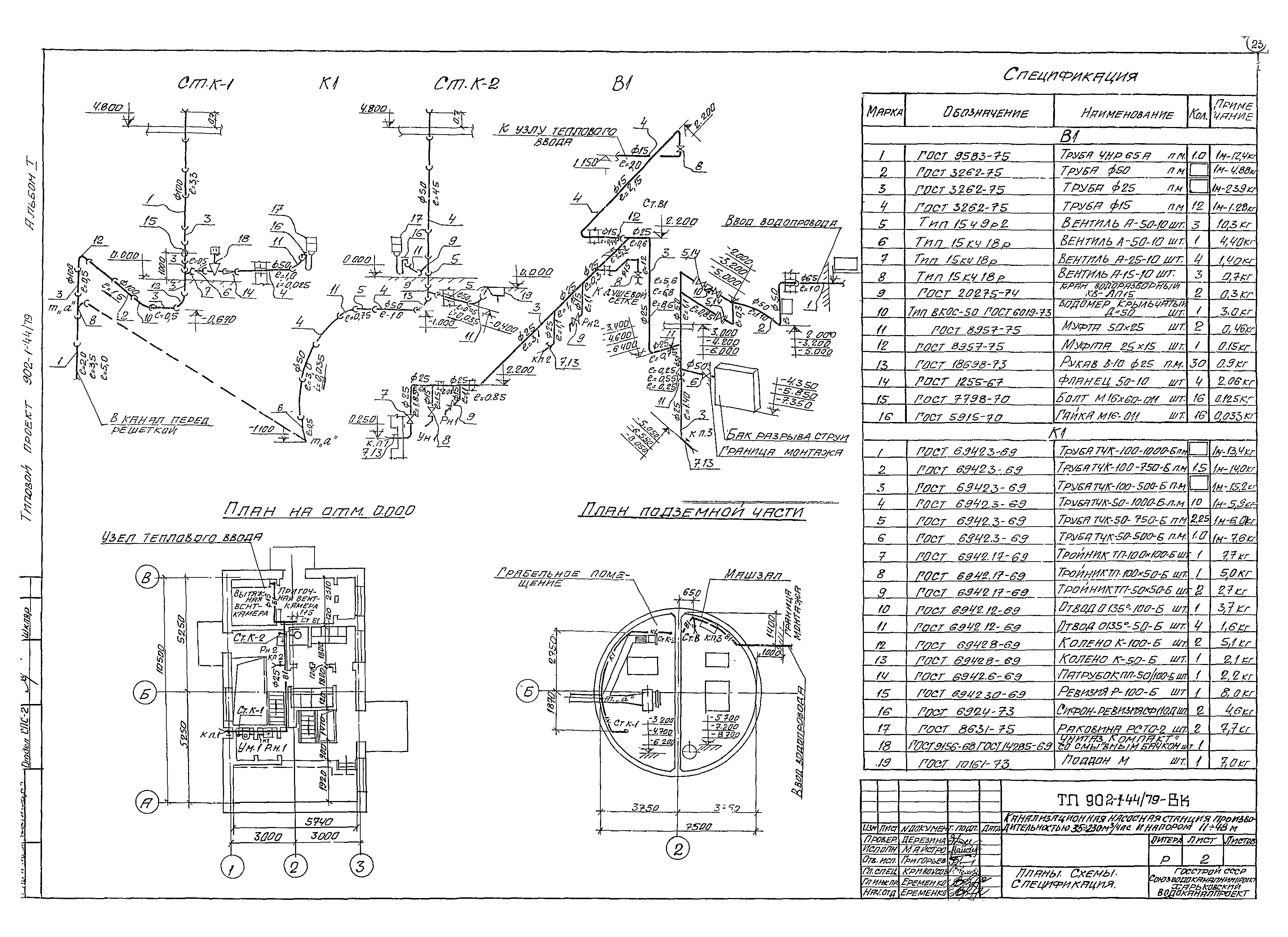 Типовой проект 902-1-44/79