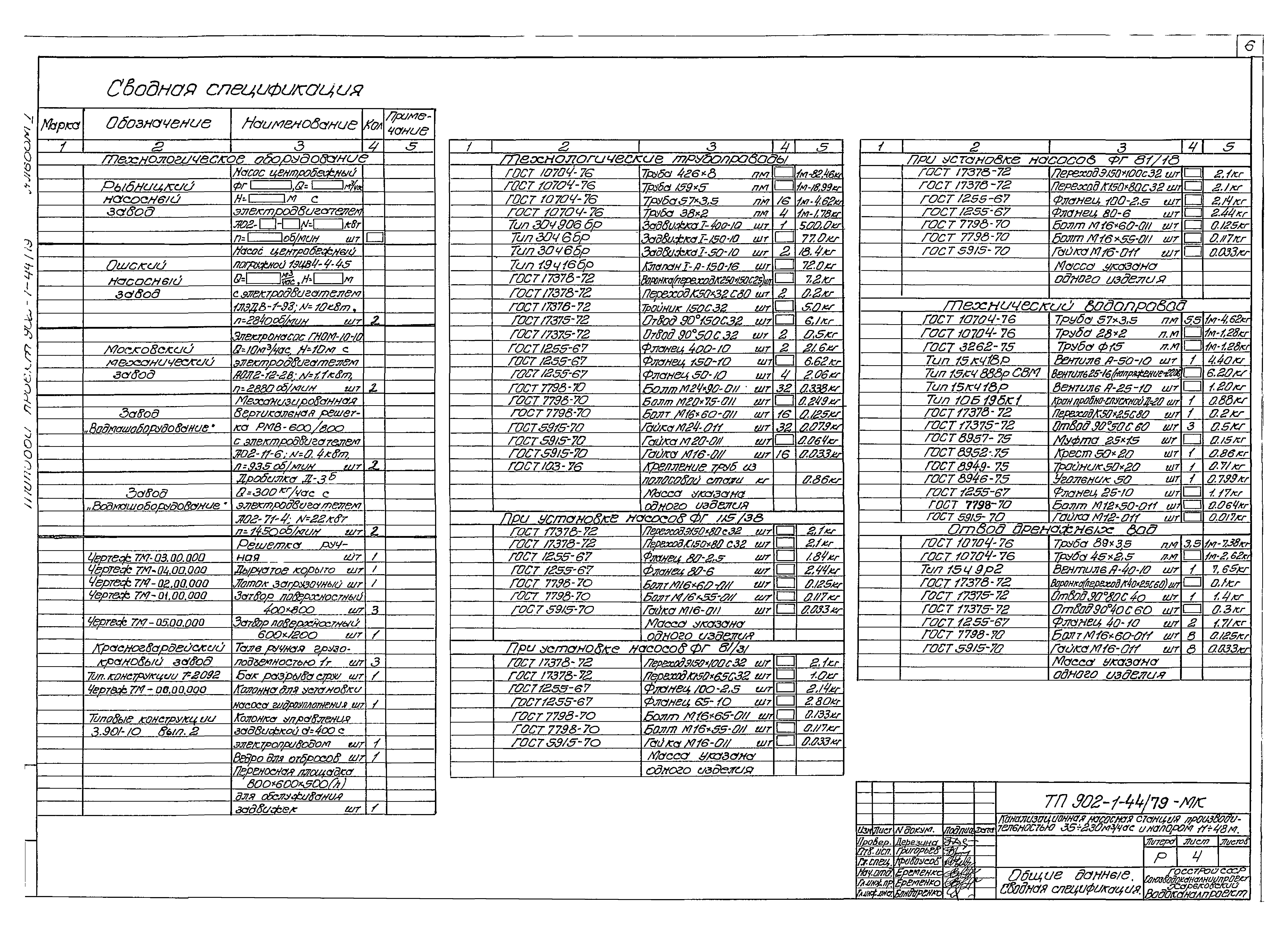 Типовой проект 902-1-44/79