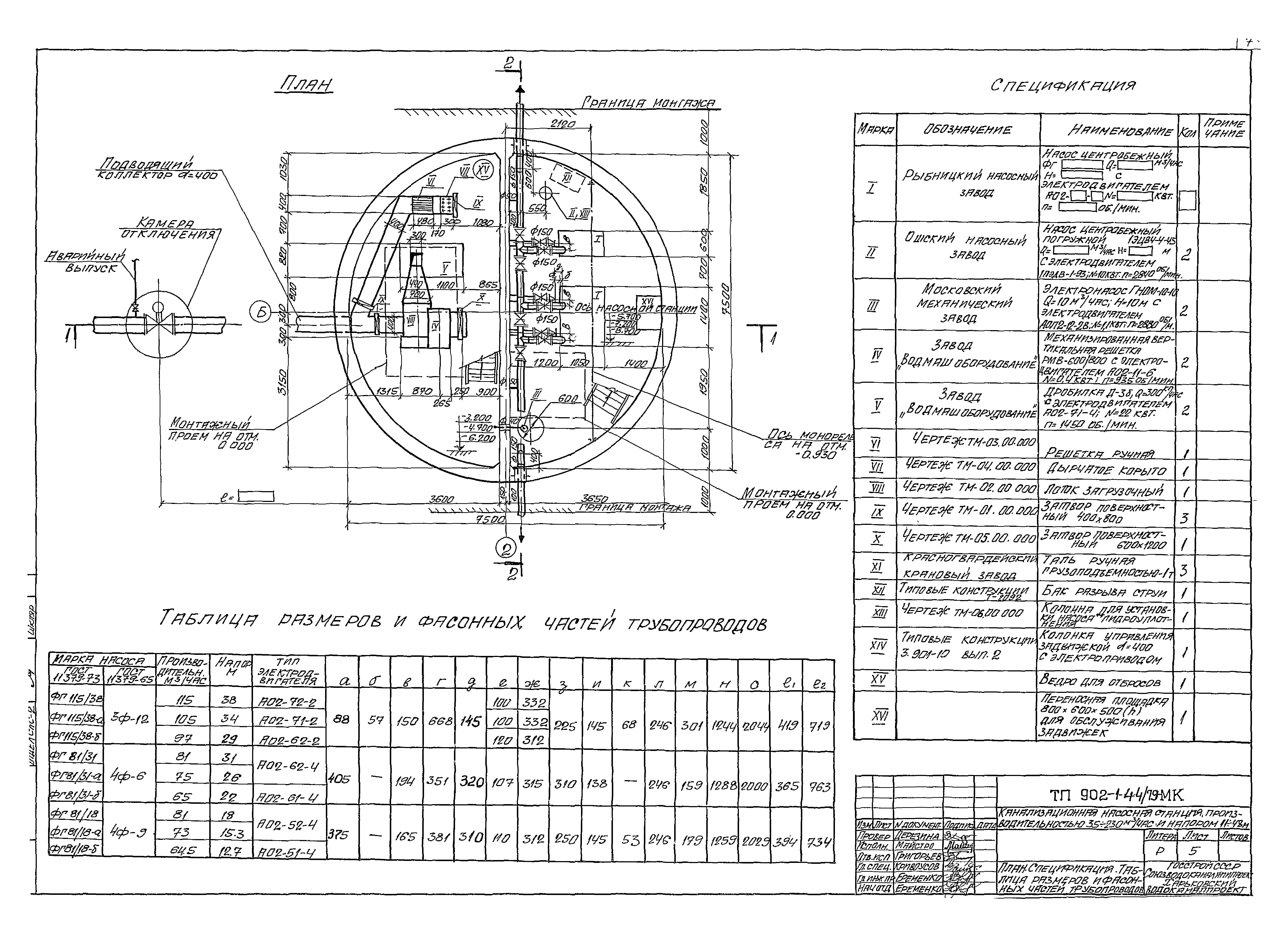 Типовой проект 902-1-44/79