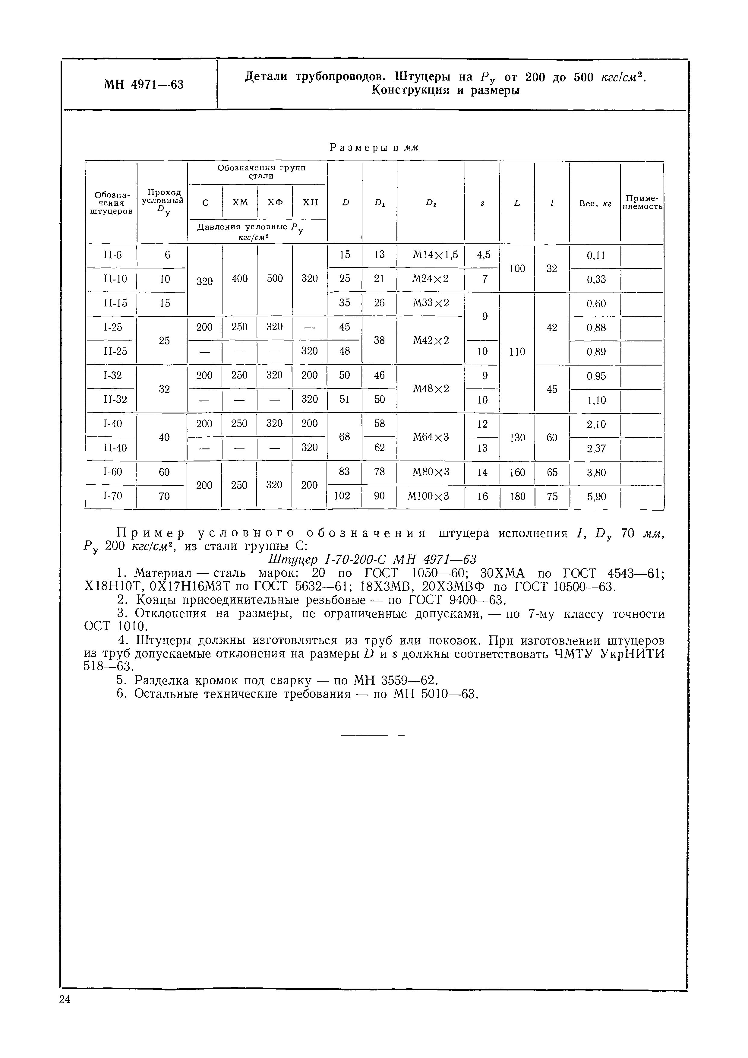 МН 4971-63